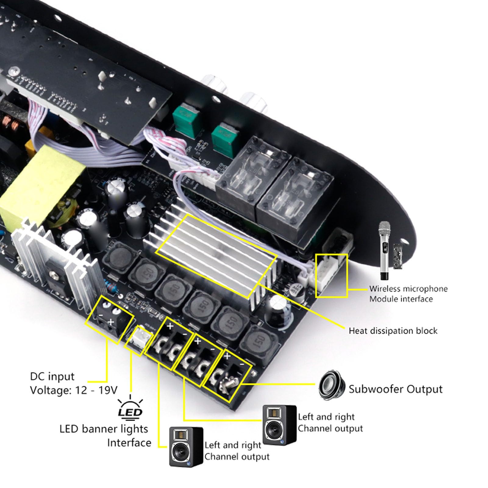 ViaGasaFamido Scheda Amplificatore Bluetooth HiFi a 2.1 con Controllo dei Bassi e degli Acuti per la Configurazione Audio Professionale Lega di Alluminio Resistente 1 unità (Spina europea)