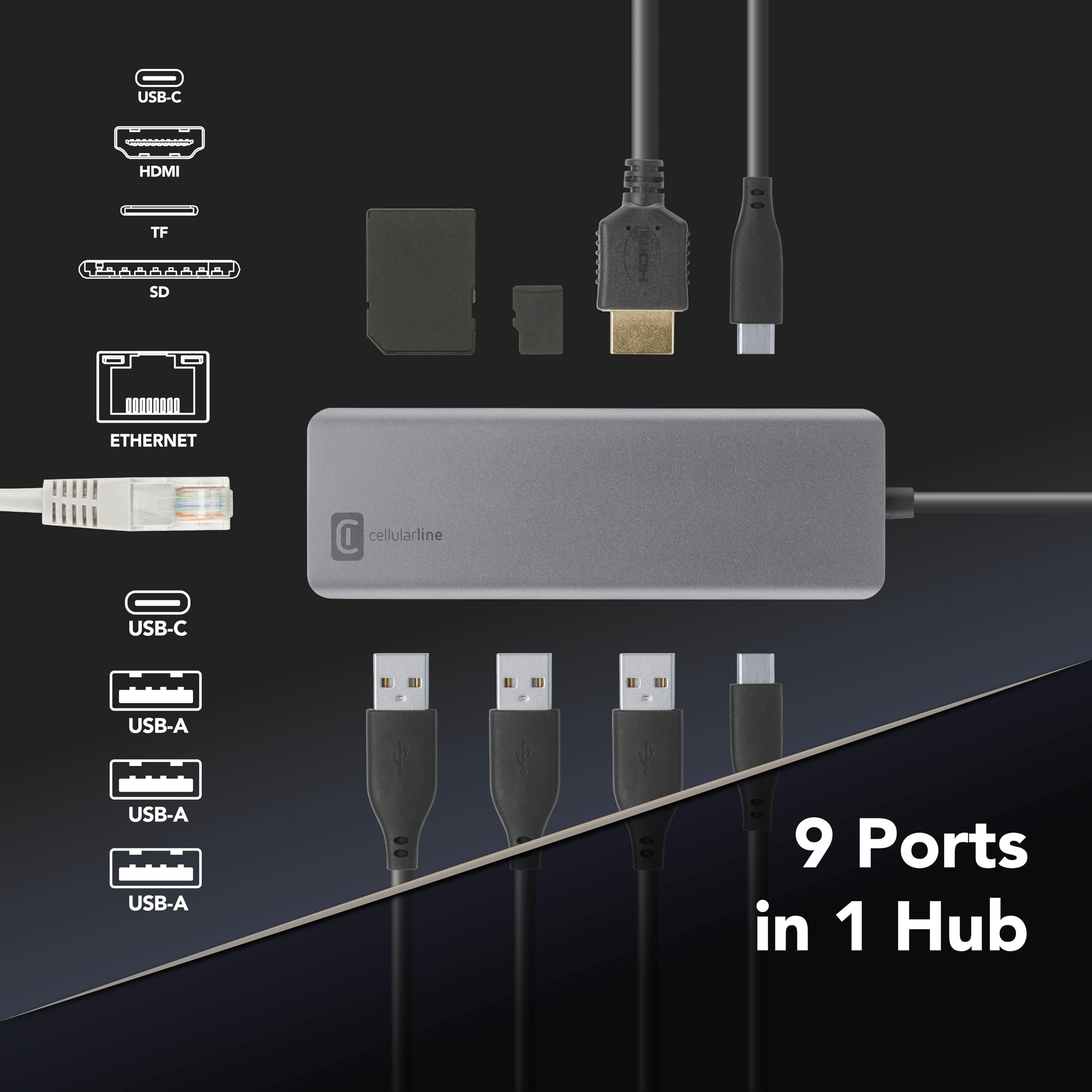 Cellularline HUB PRO 9-portowy koncentrator, ładowanie i transfer danych, 3 porty USB-A 3.0, USB-C Power Delivery do 100 W, HDMI 4K przy 60 Hz, Ethernet LAN, SD i Micro SD, szary metaliczny