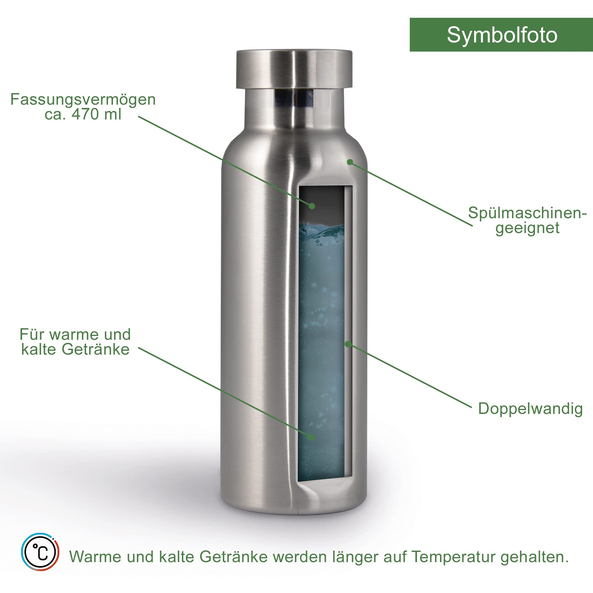 LOOXIS Personalisierte Edelstahl Lunchbox + Trinkflasche Set mit Namen graviert – 800 ml, 470 ml, inkl. Abtrennung, Auslaufsicher, Bento-Box – Geschenkidee, Einschulung, Sport, Outdoor, Freizeit