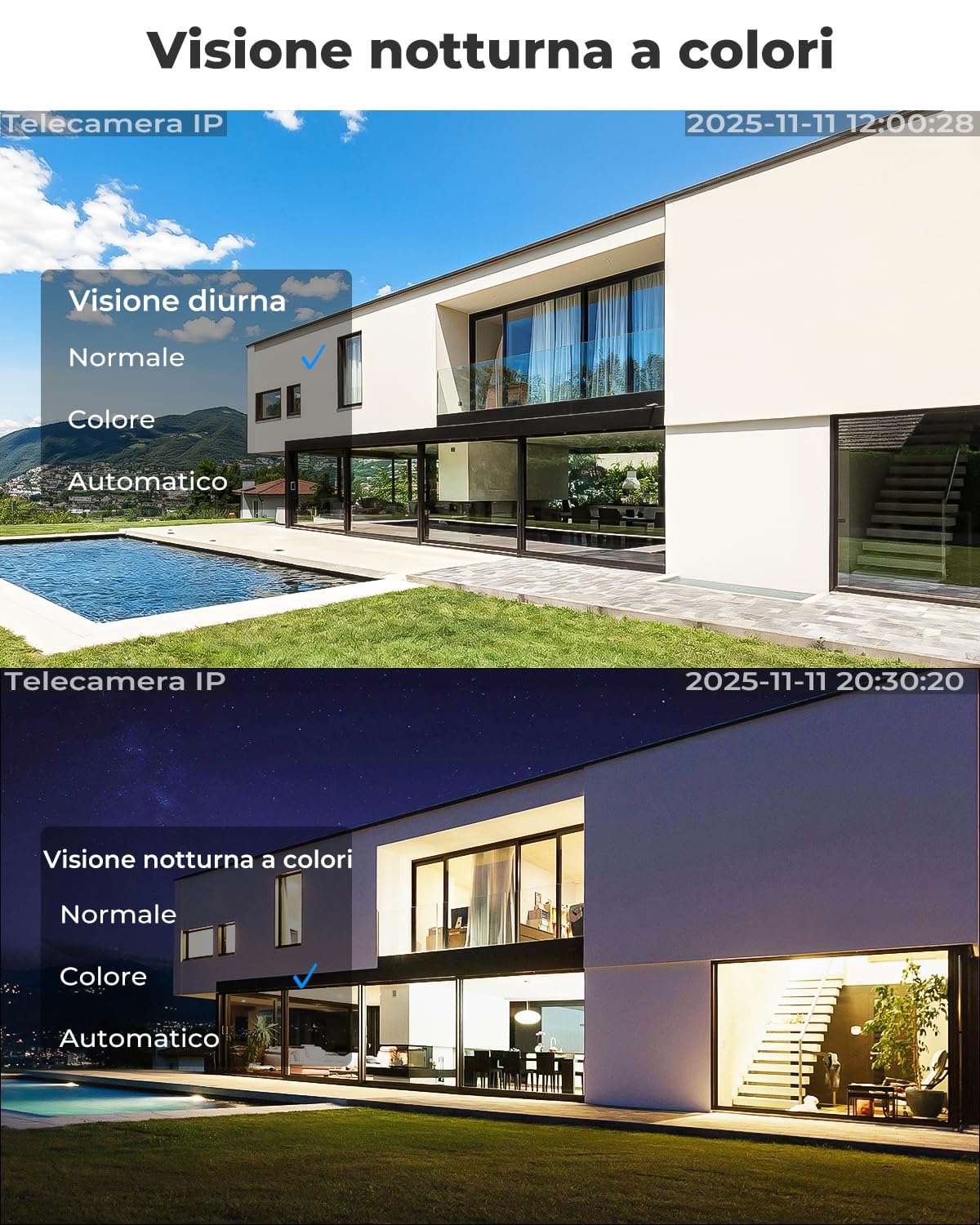 GENBOLT 2K AOV Solare Telecamera Wi-Fi Esterno Senza Fili | Registrazione 24/7 PTZ Videocamera Sorveglianza, Rilevamento AI a 90 piedi, 2,4/5GHz, 8W 10400mAh, Audio Bidirezionale, IP66