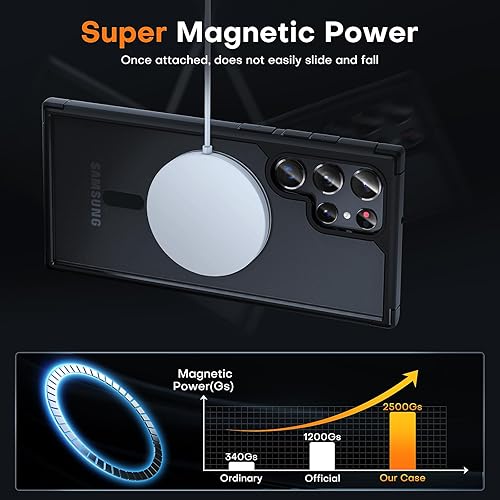 Vista 70 de Funda TOCOL [Paquete de 1+2] diseñada para Samsung Galaxy S22 Ultra, con 2 protectores de lente de cámara, parte trasera dura mate translúcida