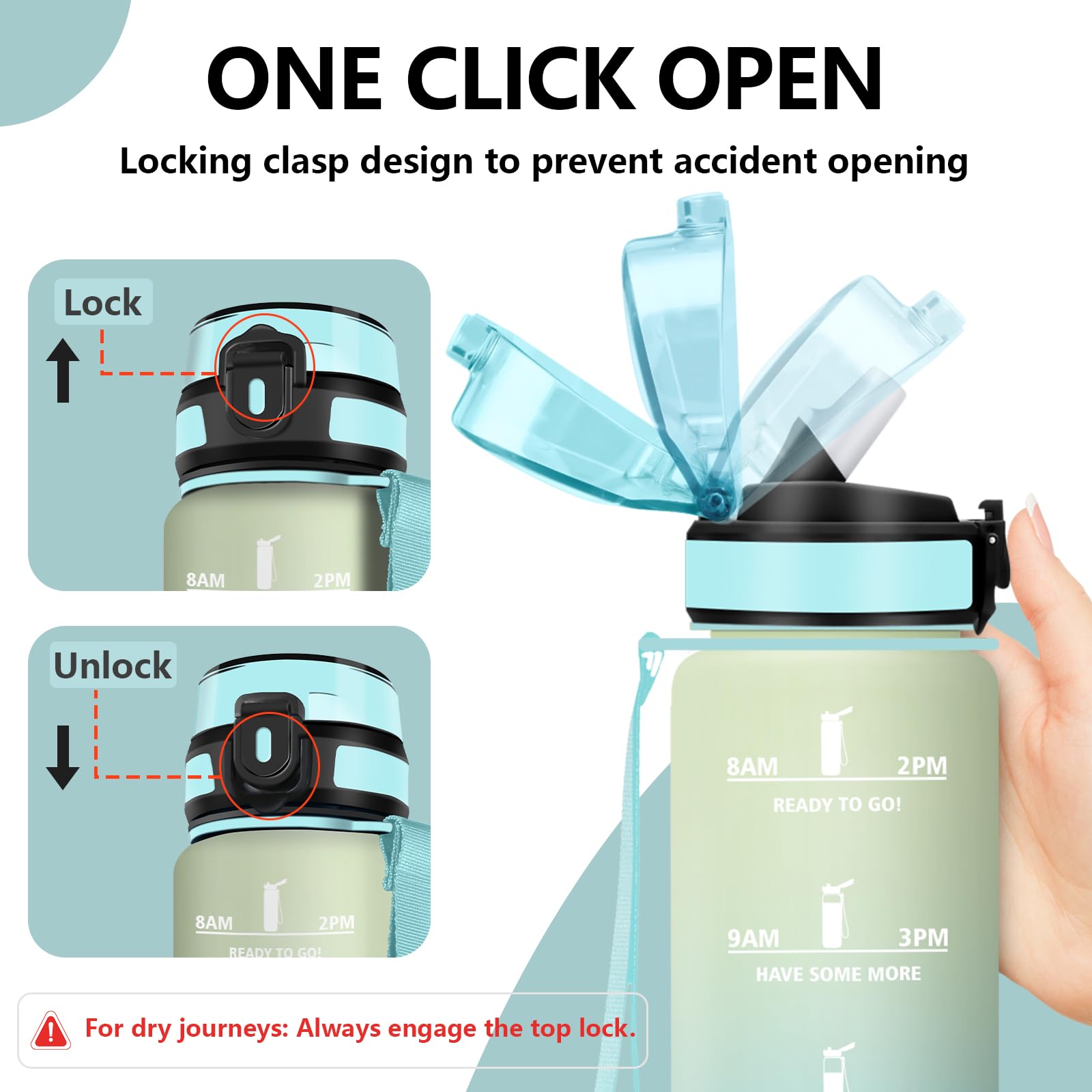 Grsta Borraccia 1 litro, Borraccie Palestra con Cannuccia, Borracce Motivazionale, A Prova di Perdite Bottiglia con Indicatore del Tempo per Ciclismo, Ufficio, Lavoro