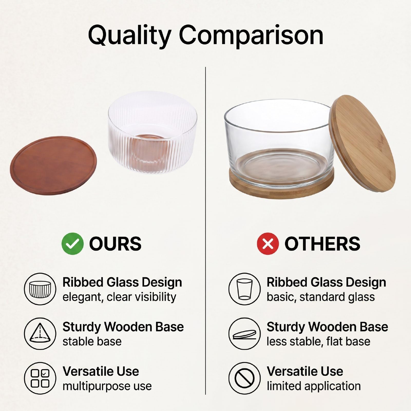 Haofy Ensaladera de Vidrio 9.06x5.91x5.71 Pulgadas 1700g Tazón de Vidrio Acanalado de Gran Capacidad con Tapa de Madera, Tazón Transparente para Servir para Cenas Familiares Ensaladas (claro)
