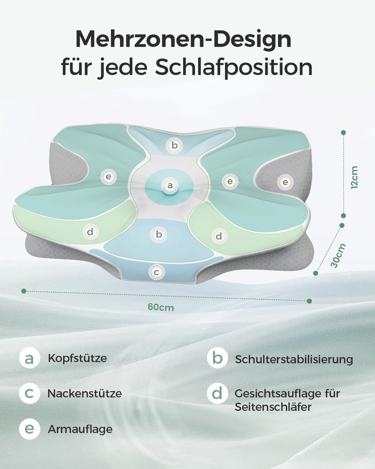 Almohada cervical ortopédica de espuma viscoelástica, cojín cervical ergonómico para una comodidad óptima para dormir, con zona de apoyo para brazos para dormir de espalda, estómago y de lado