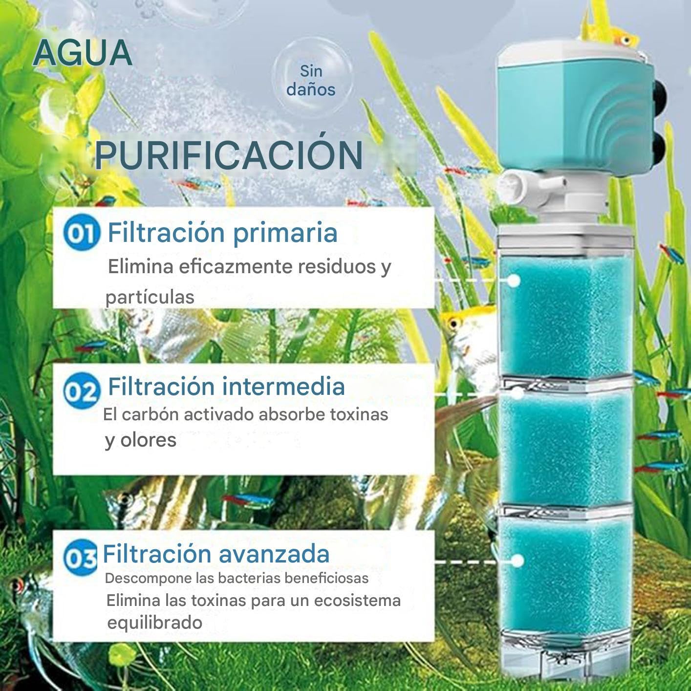 Filtri Per Acquario Potente macchina pulitrice con filtro a spugna | Pompa Filtro Interno Sommergibile Per Acquario Acqua Dolce Marina Laghetto Casa Ufficio Gamberetti