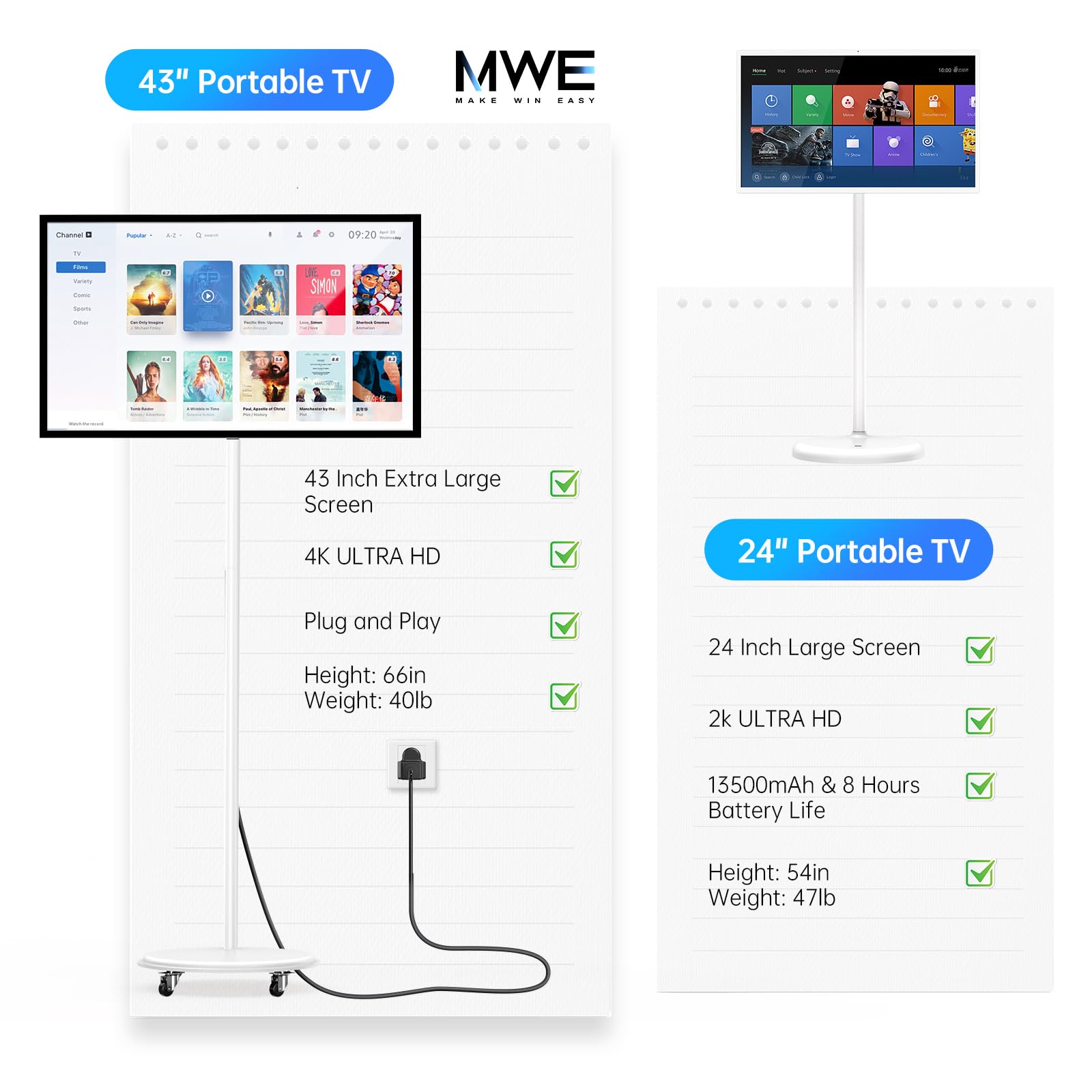 Tv Screen Ride Snapklik.com : OHYEAHSPIN 24 Inch Portable TV On Wheels, MWE 2K Smart ...
