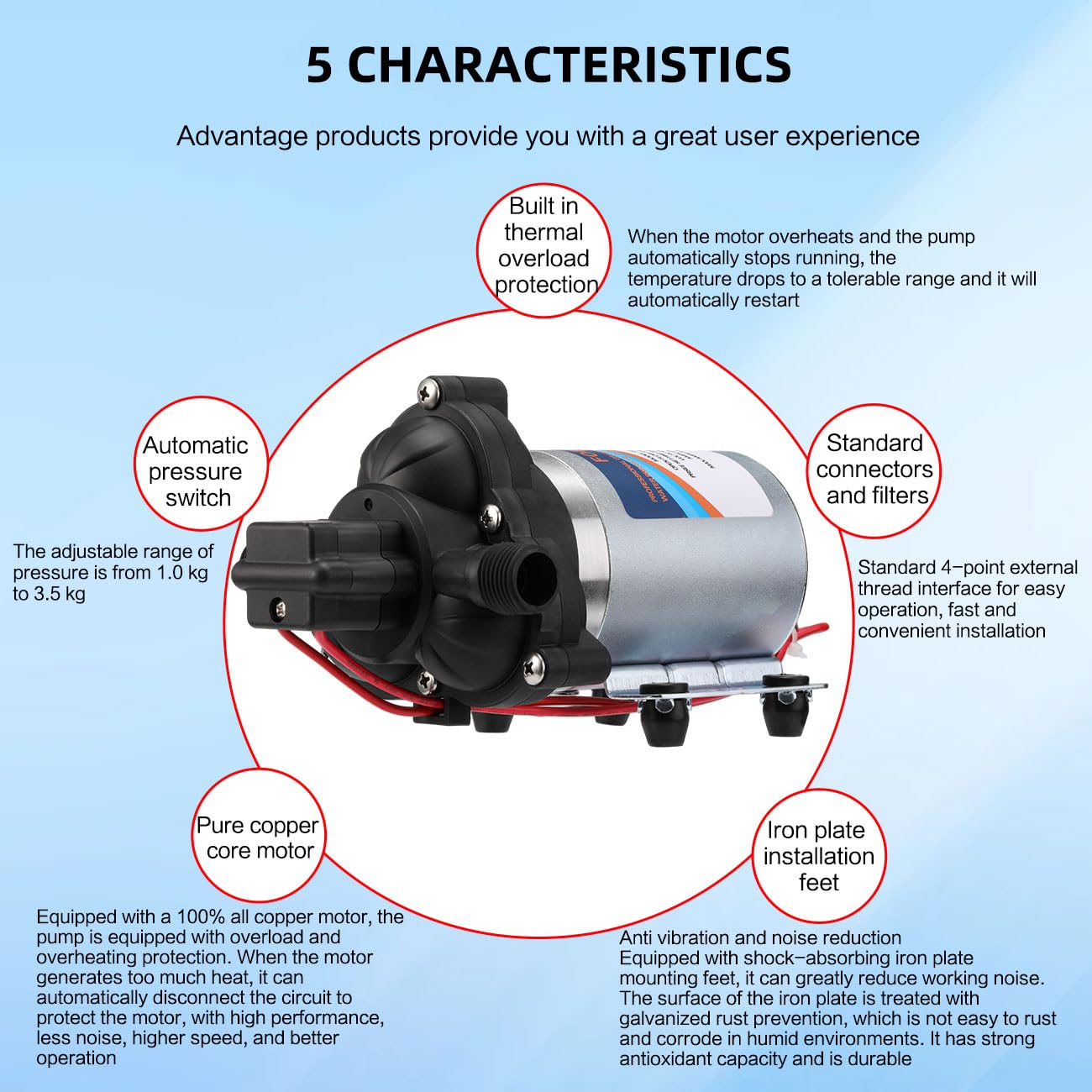 GEARMONSTER Wasserpumpe DC 12V 3,1 bar 45 PSI Selbstansaugende Druckpumpe Membranpumpe mit Druckschalter 3,0 GPM Wasserpumpe für Wohnmobil, Wohnwagen, Yacht, Garten, Camper