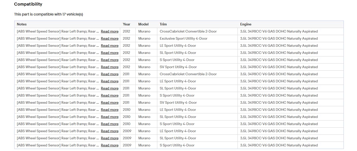 Front Rear Left & Right ABS Wheel Speed Sensor Set Compatible with 2012 2011 2010 2009 Nissan Murano ABS Sensor 4 Tires Driver Passenger Wheel Speed Sensor 47900-1AA0A 47901-1AA0A 47910-1AA0A