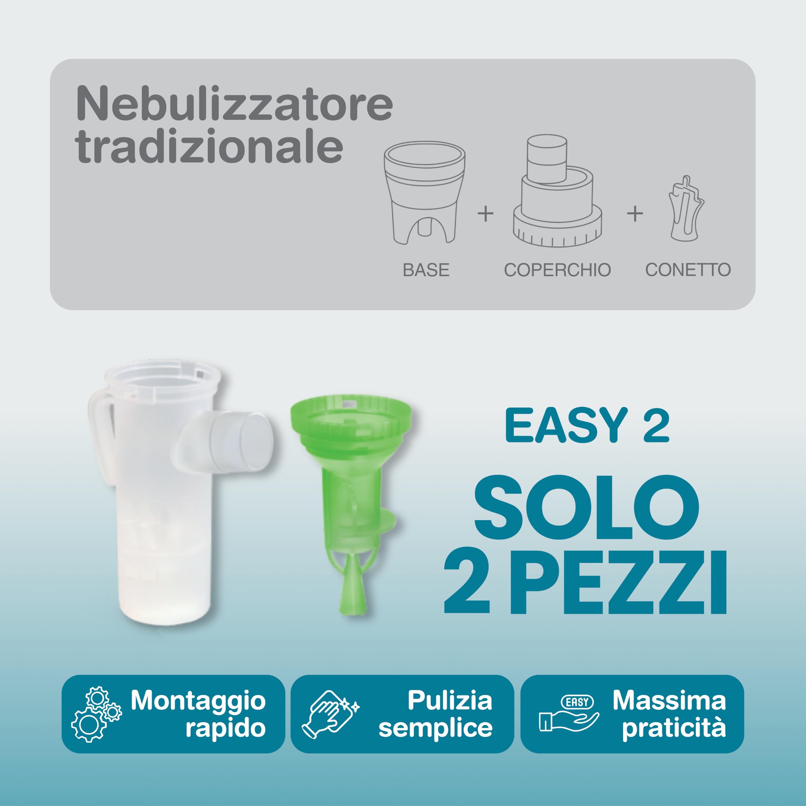 J BIMBI Dr. Dog Brown Aerosol Pediatrico per Bambini, Nebulizzatore Cagnolino Silenzioso per Aerosolterapia | Ideale per i bambini