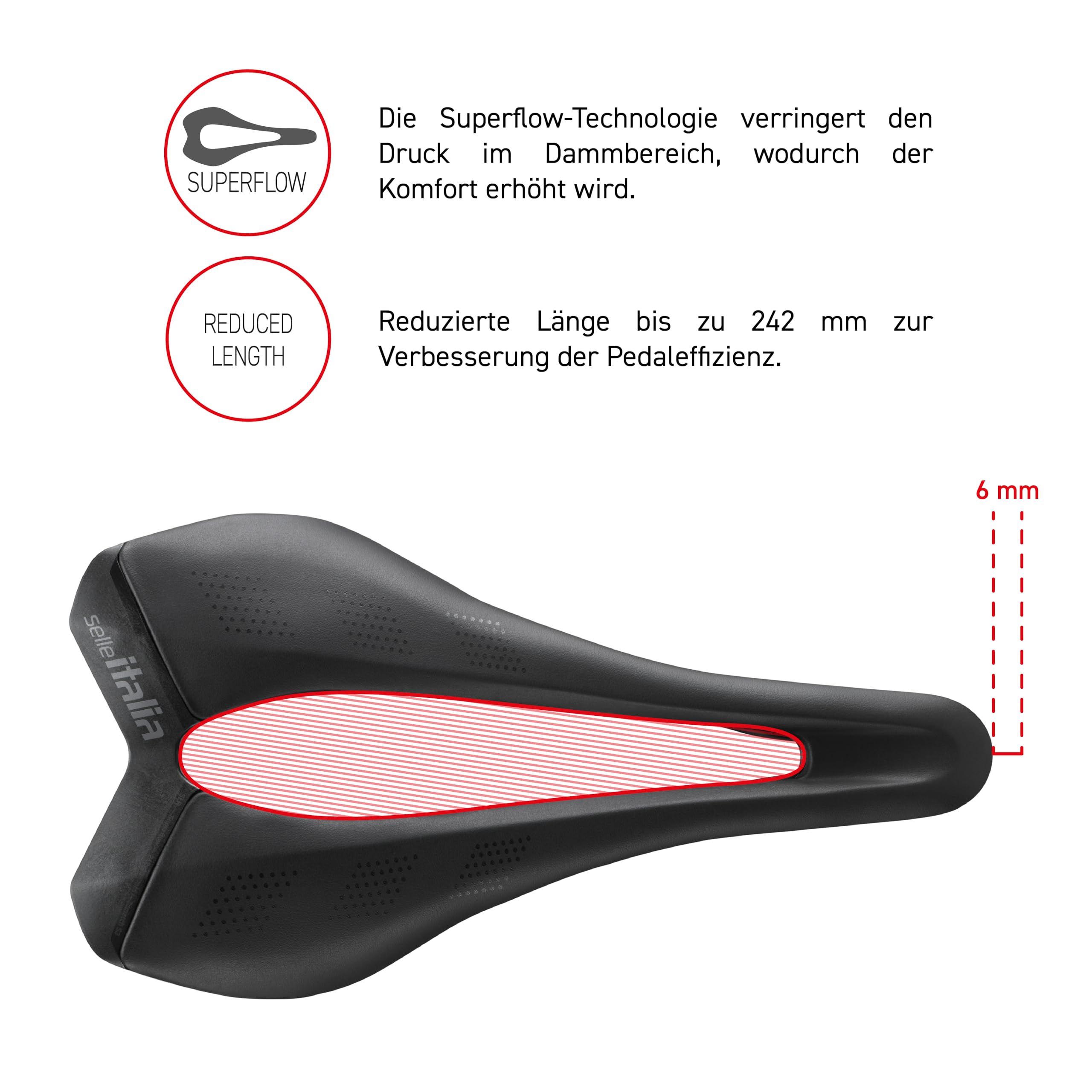 Selle Italia SLR Advan – Rennrad-Sattel aus Manganstahl, Leichtbezug, Superflow-Aussparung, leicht und komfortabel
