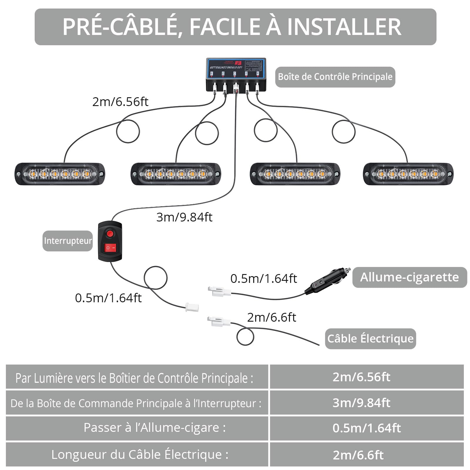 Justech 4x6LED Lumières Stroboscopiques Amber Hazard Warning Beacon Clignotant d'urgence avec Chargeur d'Allume-Cigare et Contrôle Principal 12V 24V Universel pour Camion Véhicule Caravane Camper Van