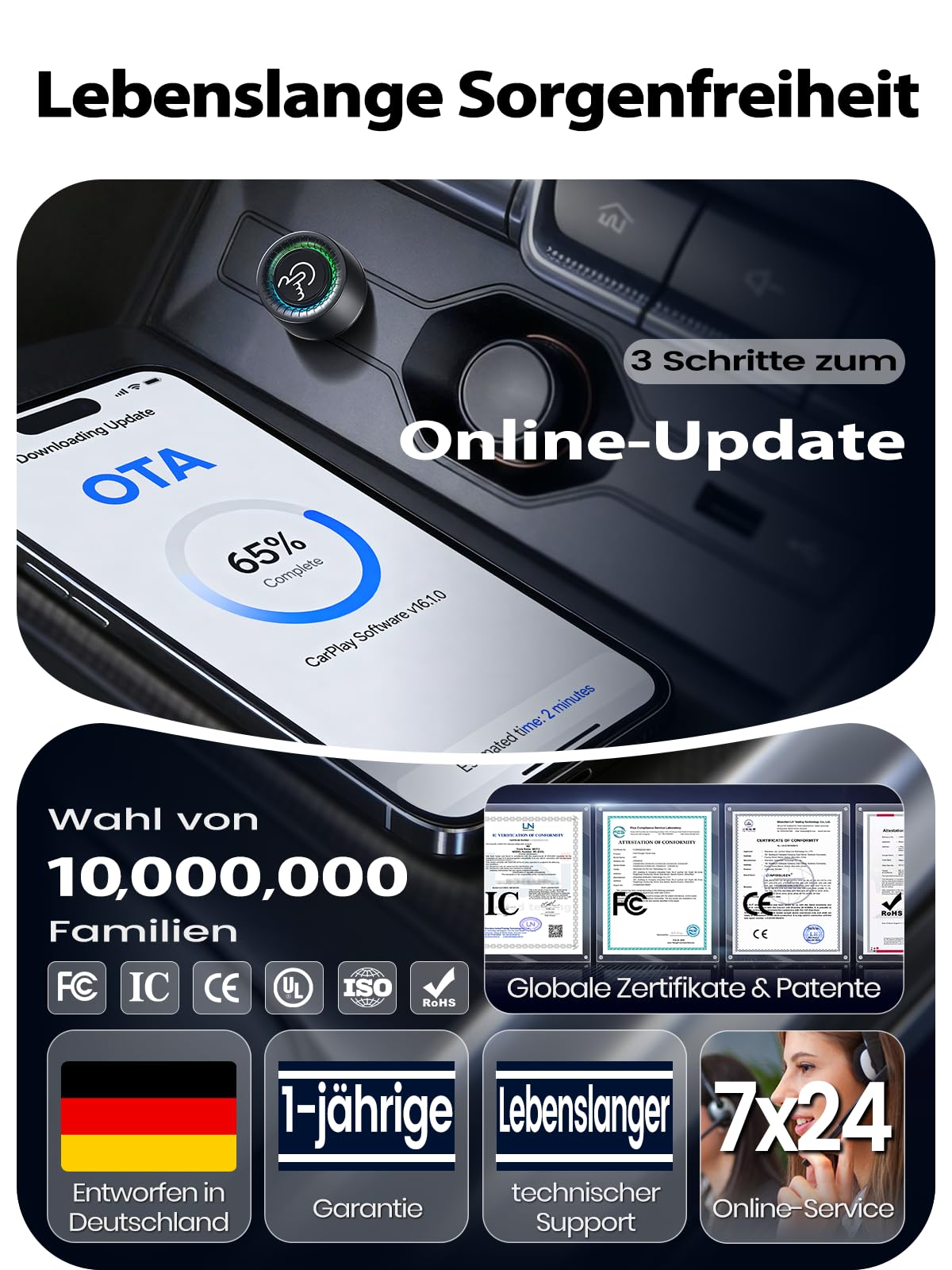 Versteckter CarPlay Wireless Adapter –, Android Auto Wireless Adapter, Stabil & ohne Überhitzung, Kompatibel mit iPhone (iOS 10+)/Android 10+
