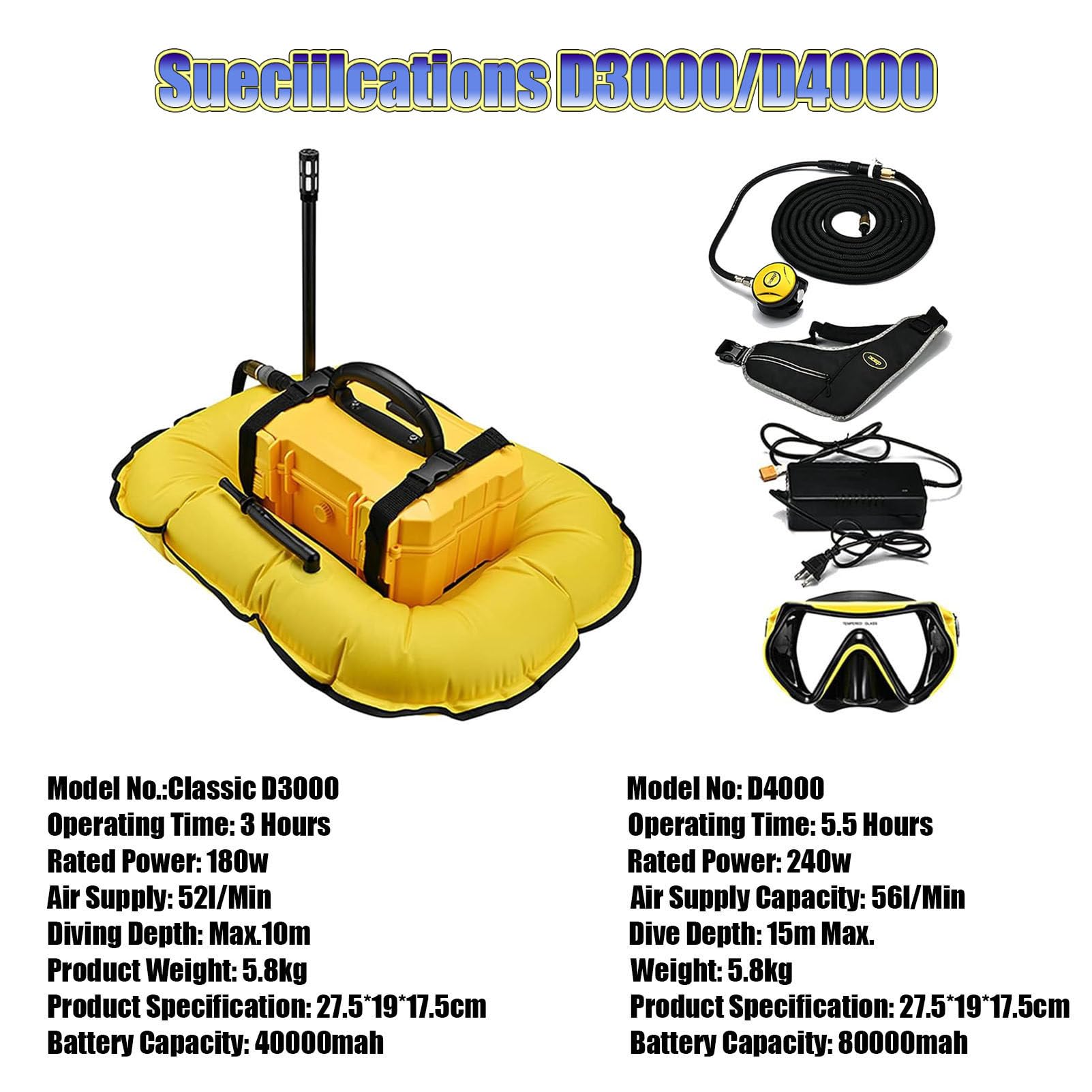 Rebreather portatile per immersioni, ricaricabile, senza serbatoio, sistema di respirazione subacquea con tubo da 15 metri e regolatore