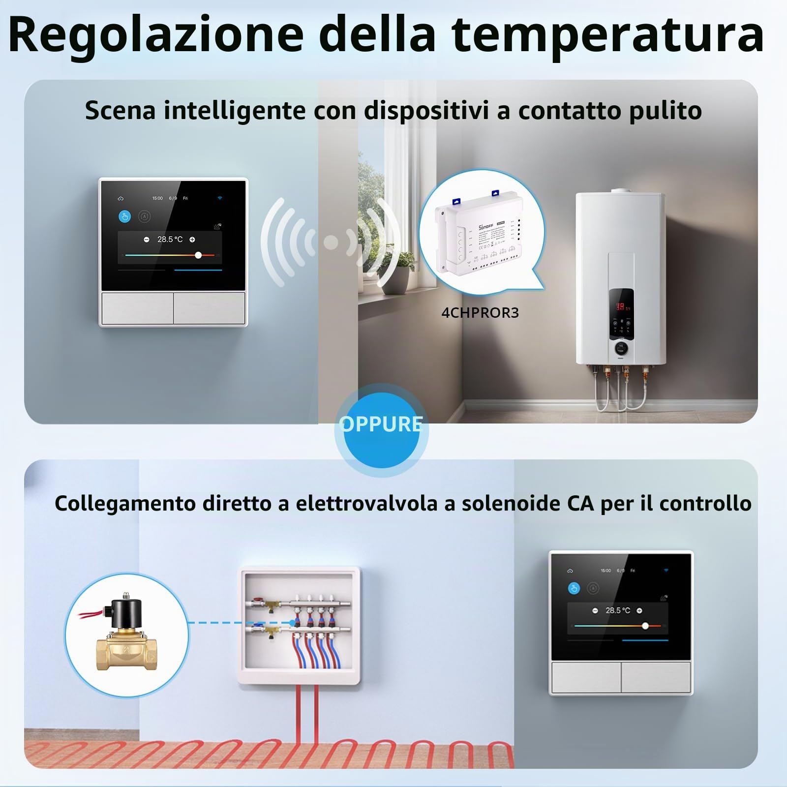SONOFF NSPanel-EUW WI-FI interruttore a muro Smart Scene, Smart Light, Temperatura e Umidità All-in-one touchscreen controllo bidirezionale, compatibile con Google Home, Alexa per 503 BOX(White))
