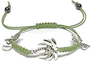 The Palms of City of Angels