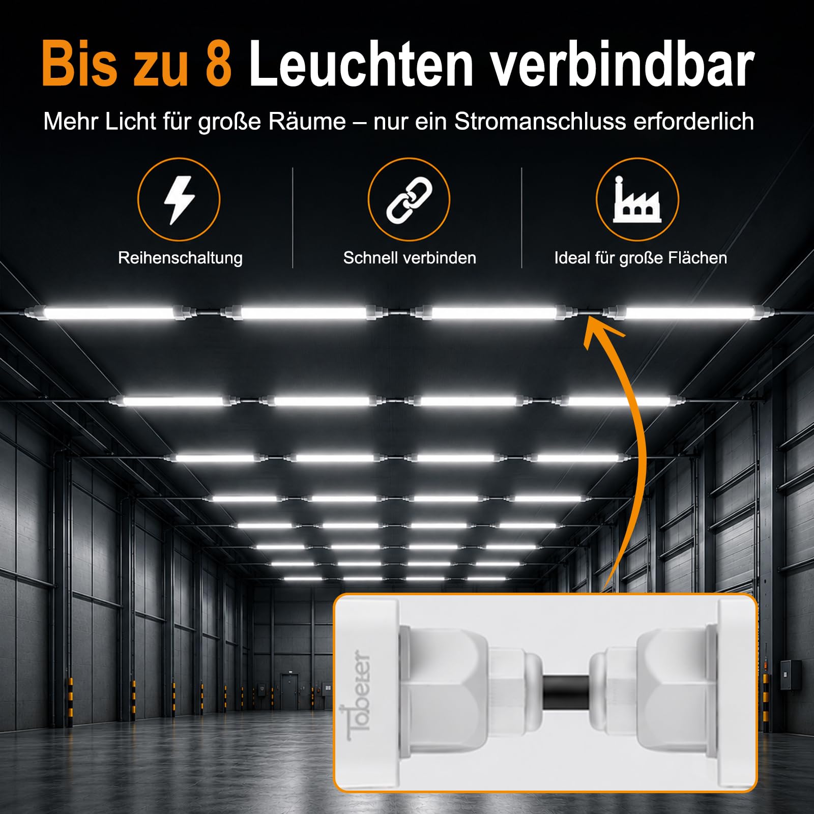 4 Stück LED Feuchtraumleuchte 150cm, 45W 4500LM Neutralweiß 4000K LED Feuchtraumlampe Röhre Wannenleuchte Deckenleuchte für Garage Keller Büro Feuchtraum, IP65 Wasserfest
