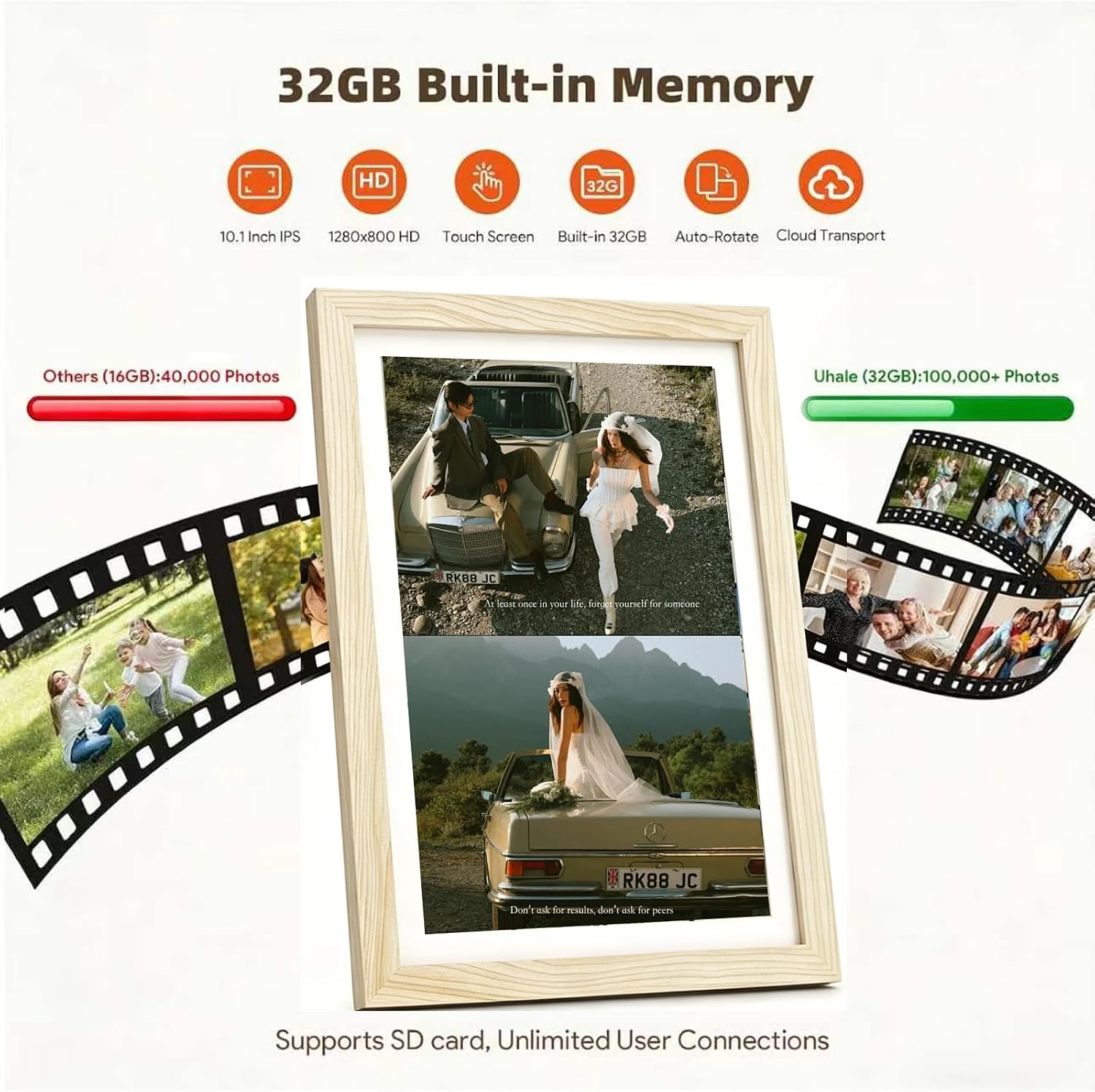 Digital Picture Frame, 10.1" WiFi IPS Touch Screen, Digital Photo Frame Gift,32GB Memory,Auto Rotate,Share Moments Everywhere,Gift for Family