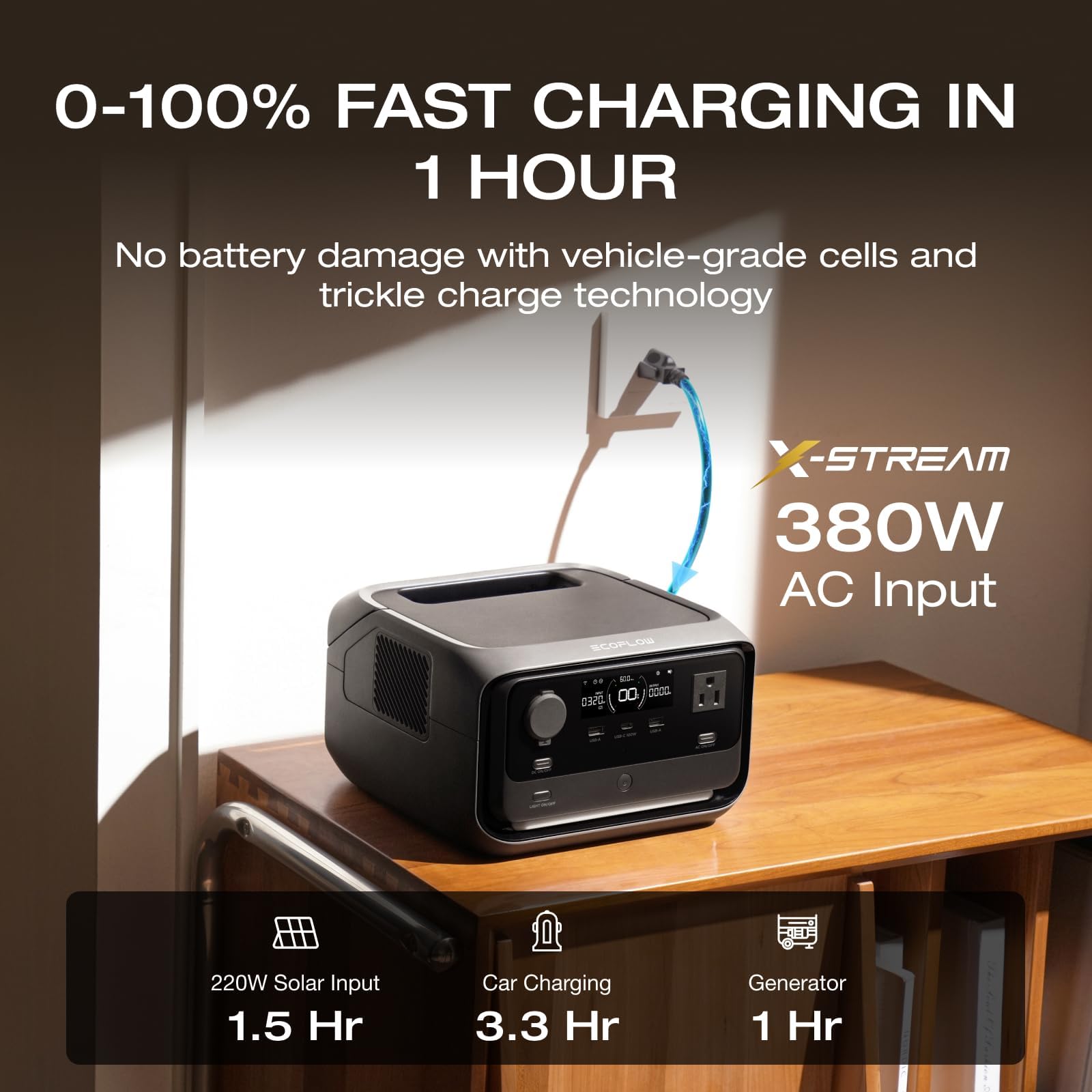 Amazon.com: EF ECOFLOW Portable Power Station River 3 Plus with