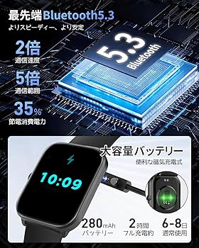 Amazon | スマートウォッチ 【2024新登場 & 1.9インチ大画面