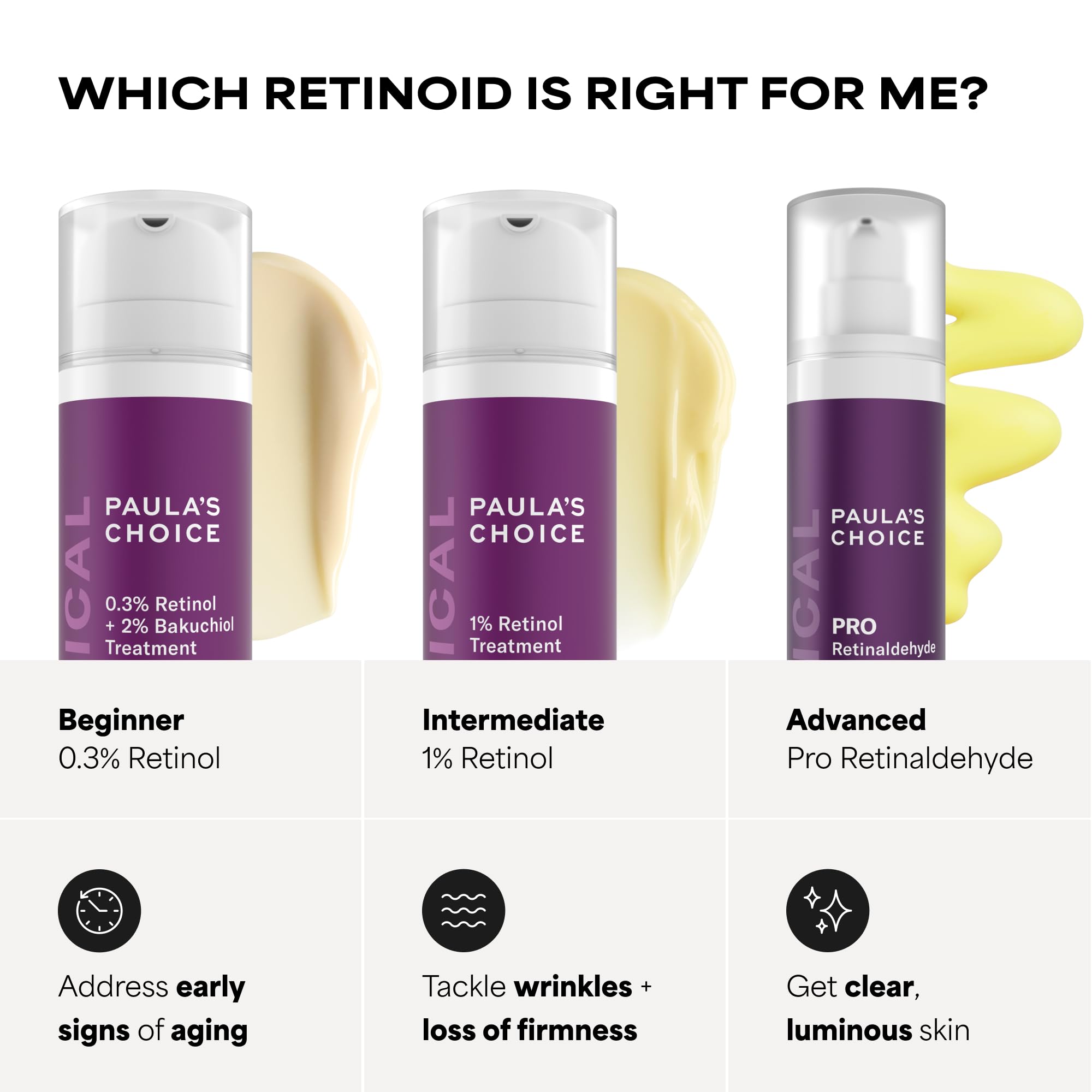 Paula's Choice CLINICAL 1% Retinol Face Treatment with Peptides