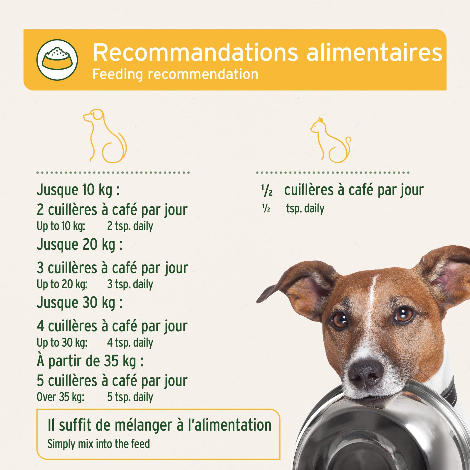 AniForte Tourbe Médicinale pour chiens 1,2kg - Améliore la qualité des selles, la digestion, le système immunitaire, l'activité gastro intestinale. Soin naturel pour chiens, soutien en cas de diarrhée