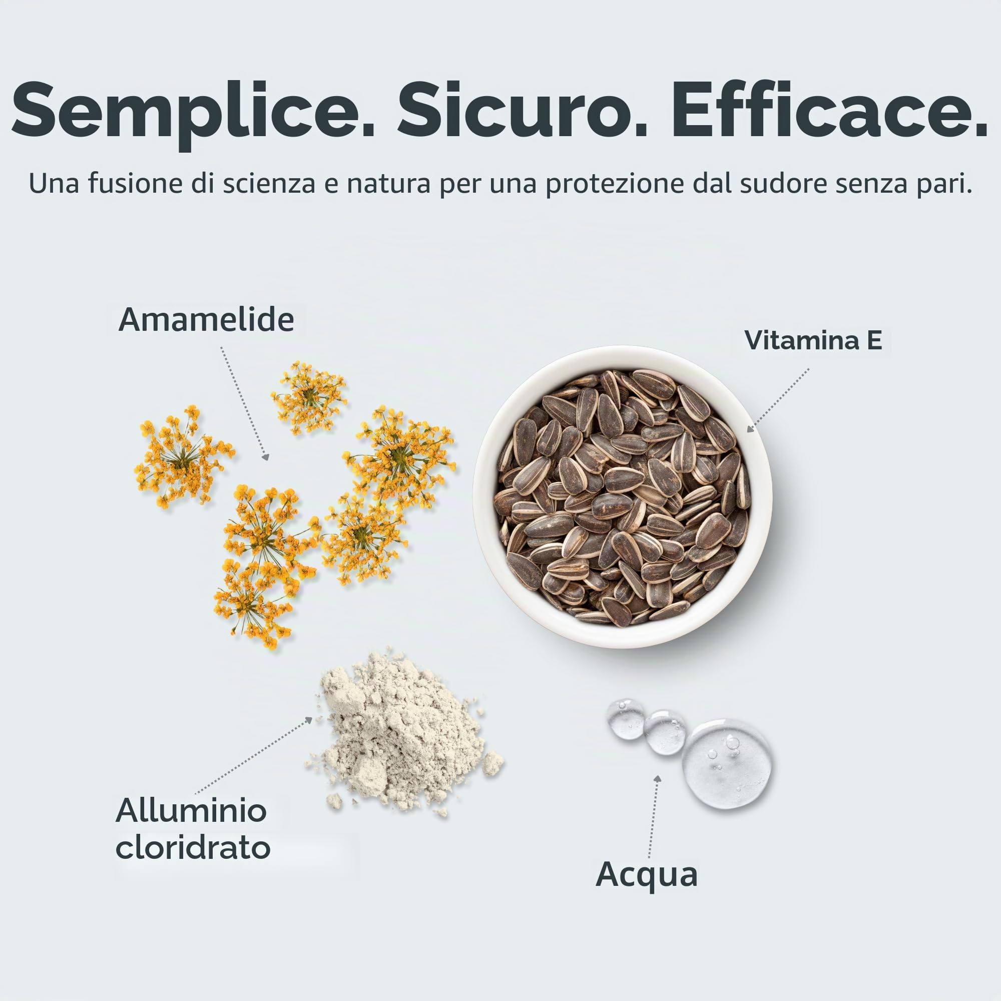 SweatBlock Salviettine viso quotidiane + controllo della pelle grassa, minimizzano la lucentezza e proteggono il trucco. Ideale per viso, fronte e lab