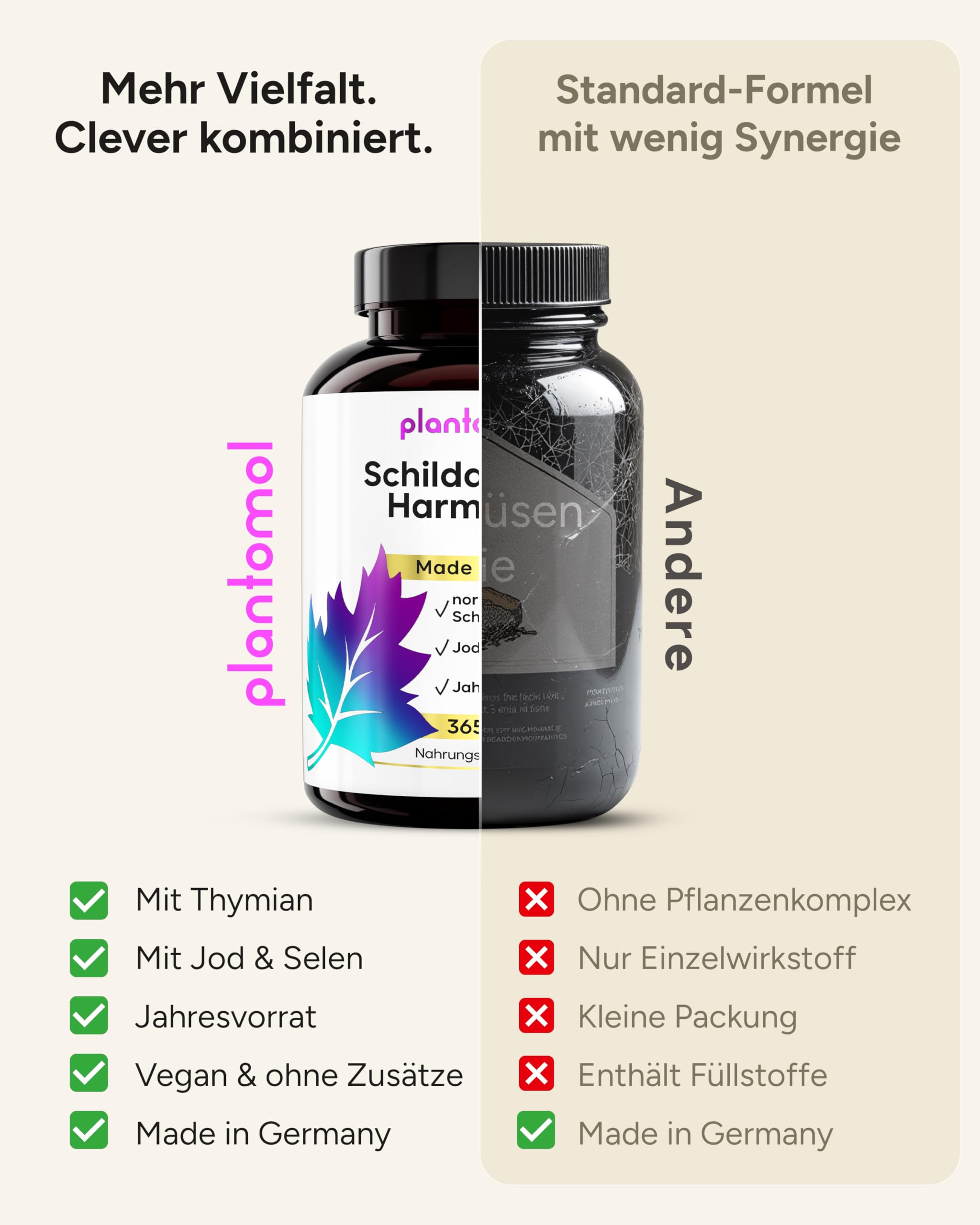 JAHRESVORRAT Schilddrüsen Komplex - 365 Jod Selen Kapseln bei Schilddrüsenunterfunktion - Selen Jod Komplex für eine normale Schilddrüsenfunktion - Schilddrüsen Harmonie