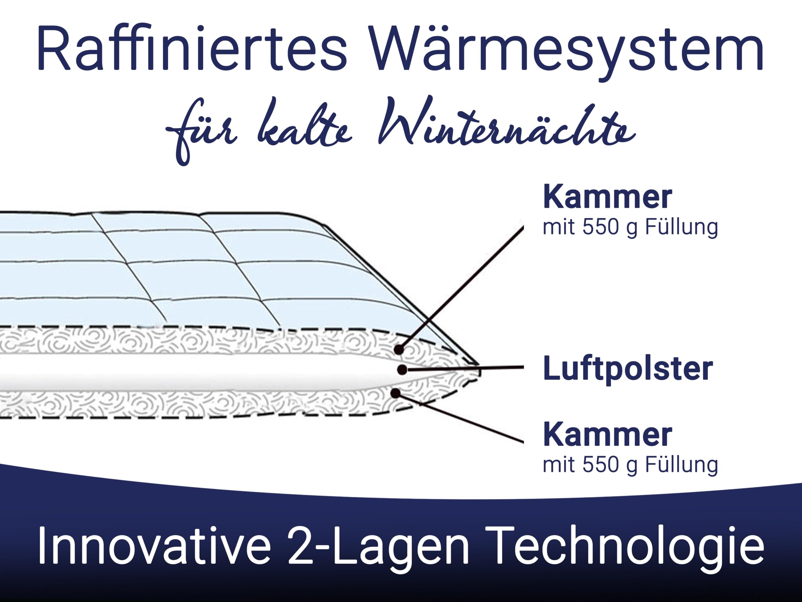ZOLLNER Bettdecke in 135x200 cm - Winterbettdecke mit innovativer 2-Lagen-Technologie - Mikrofaser Wärmeklasse 5 - Made in Europe - waschbar bis 60°C - Oeko Tex® Zertifiziert