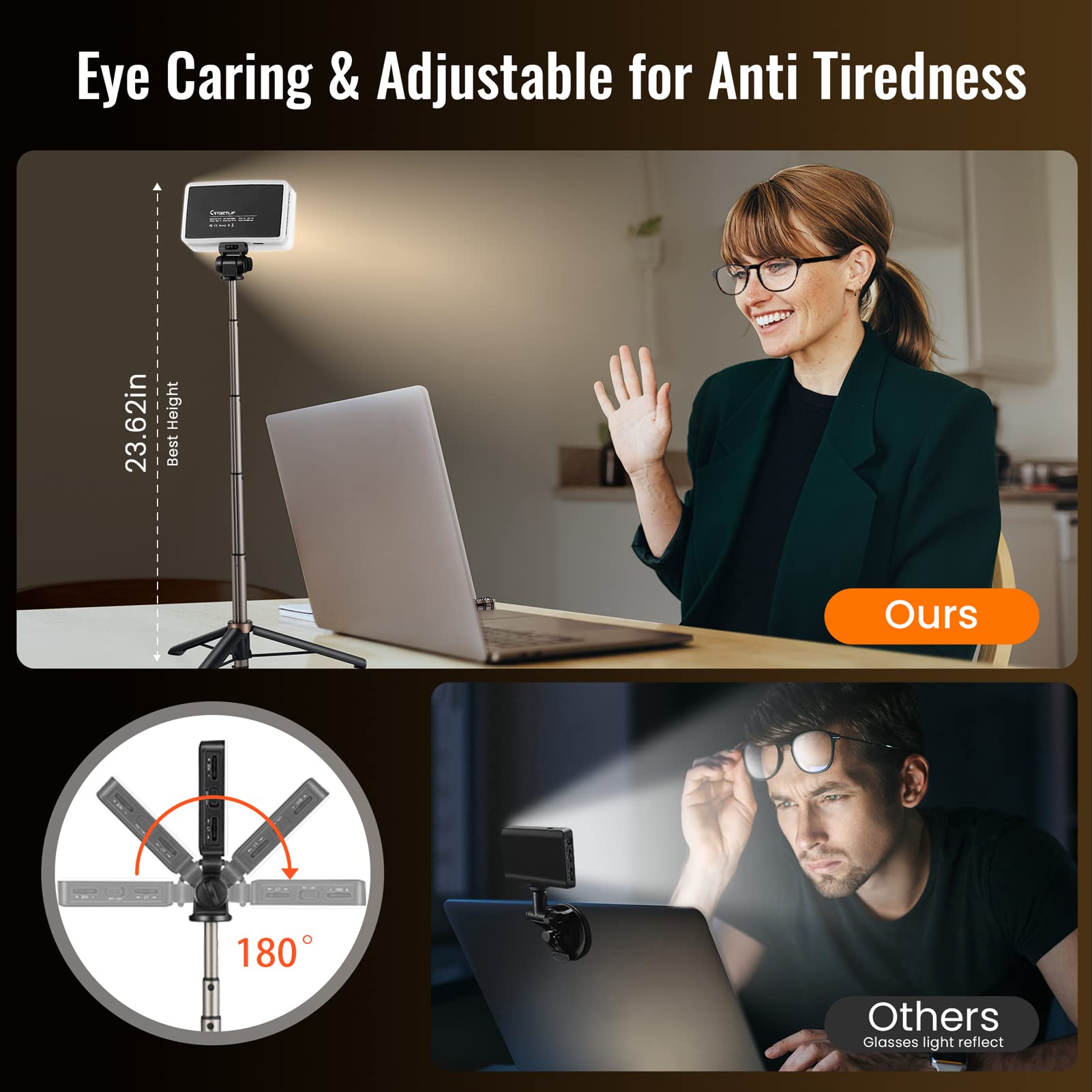 Zoom Meeting Best Camera And Lighting For Zoom Video Conference