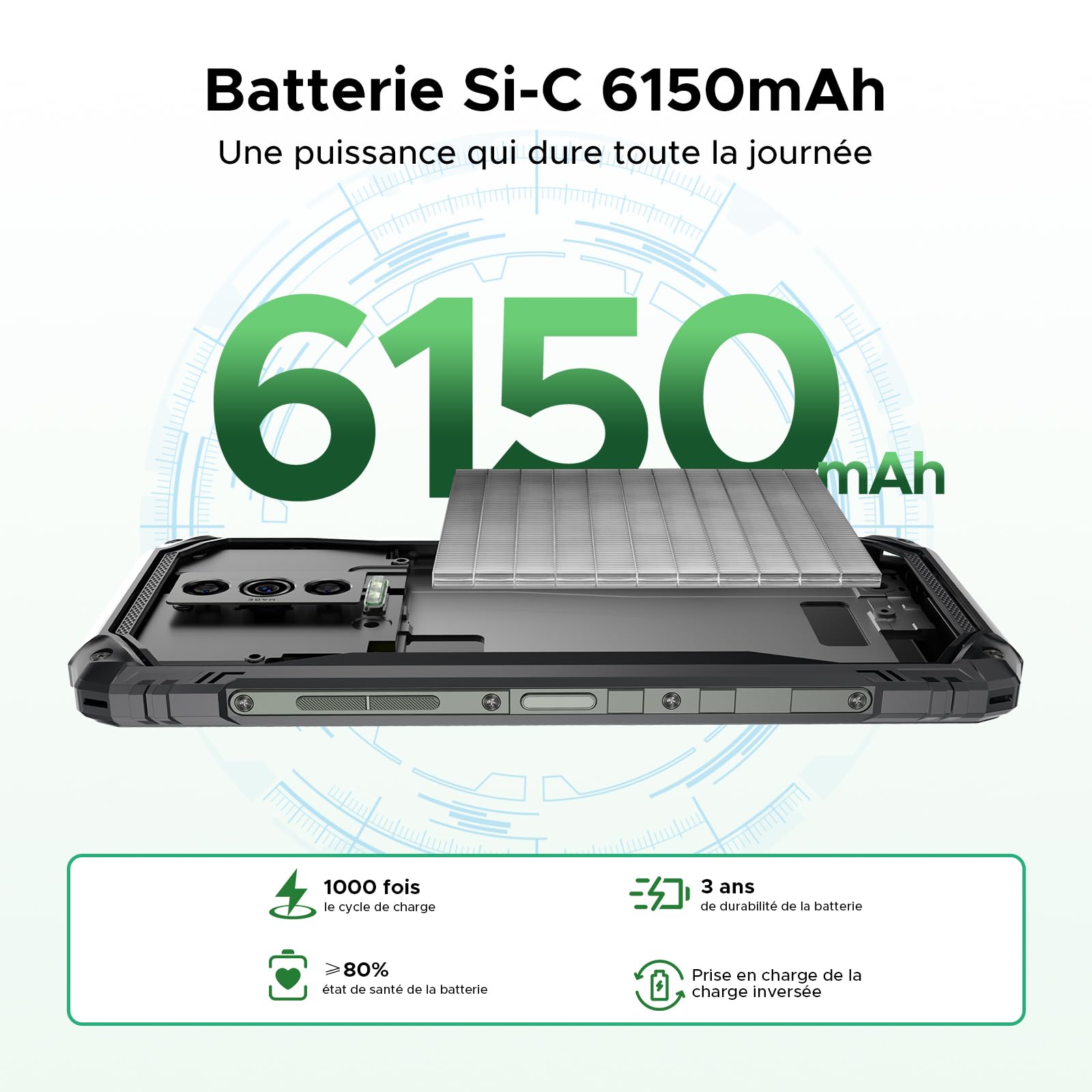 BLADE10-E Telephone Portable Incassable Android 15, 24Go + 128Go/TF 2To, 6150 mAh, 6,56" HD+ IPS Smartphone Incassable, 16MP+8MP UNISOC T7250 IP68/IP69K/NFC/Face ID/3 Fentes pour Cartes