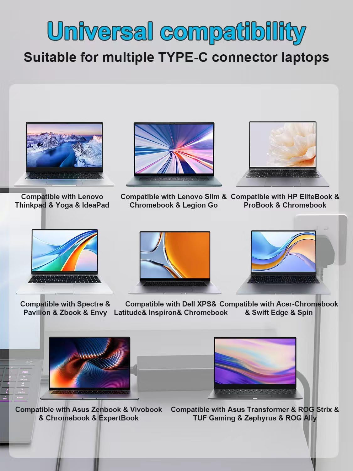 100W USB C Universal Laptop Charger Fit for Lenovo MacBook HP Dell Acer Asus Thinkpad Google MSI LG Samsung Huawei, ROG Ally, Steam Deck, Chromebook Computer and All USB-C Devices - Image 3