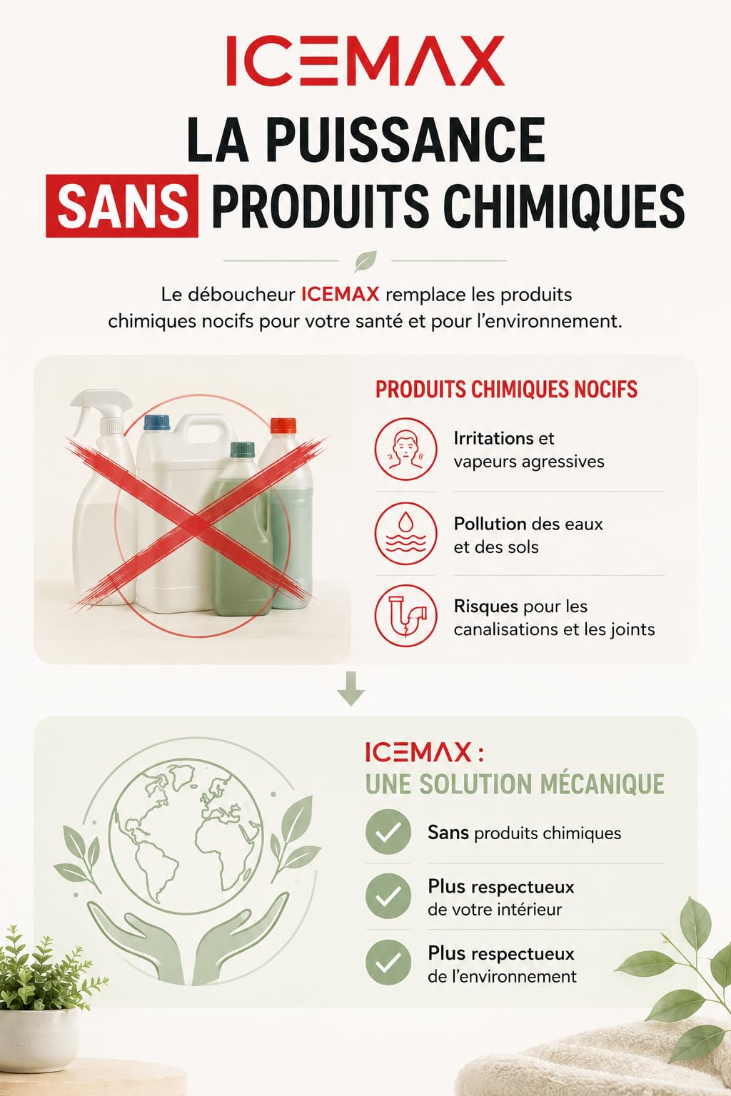 ICEMAX® Déboucheur canalisation WC EVIER DOUCHE avec 3 têtes Marque Francaise I déboucheur wc I déboucheur canalisation professionnel I deboucheur canalisation haute pression I Ventouse déboucheur