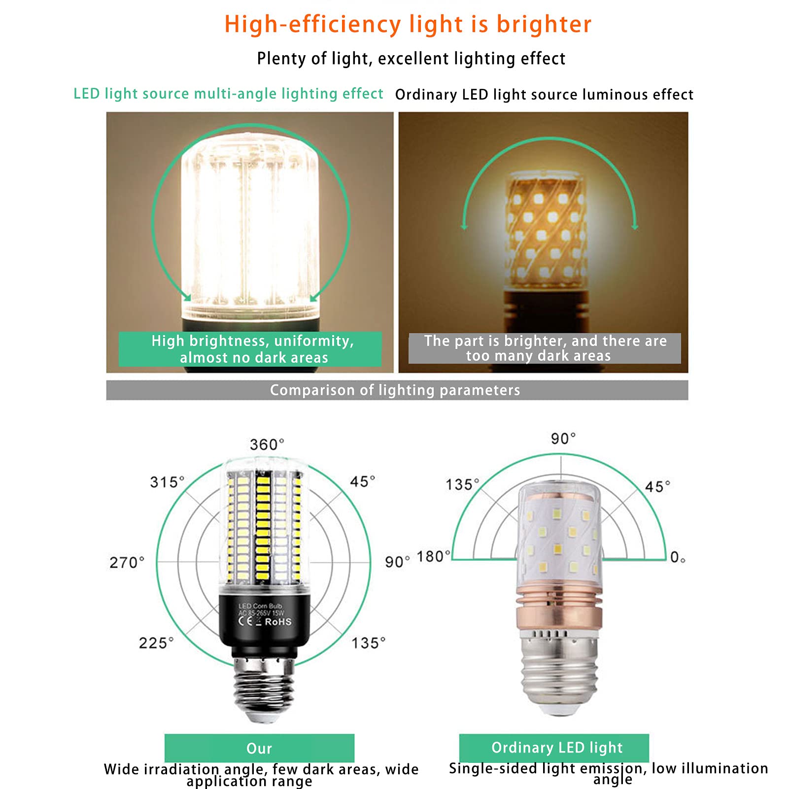 Bombilla LED E27 15 W, equivalente a lámpara halógena 150 W E27 Bombilla LED maíz no regulable, bombilla LED bajo consumo sin parpadeo, 360 grados; Ángulo haz, paquete 2