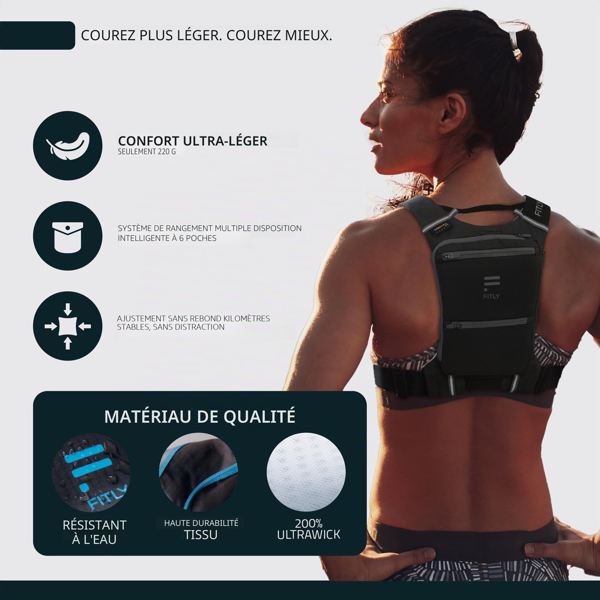 FITLY Minimalist Running Pack | Sac à Dos de Running Porte téléphone, Rangement, Ceinture Thoracique | Transport d'objets personnels | Matériel de Running Unisexe | Sac de Running léger