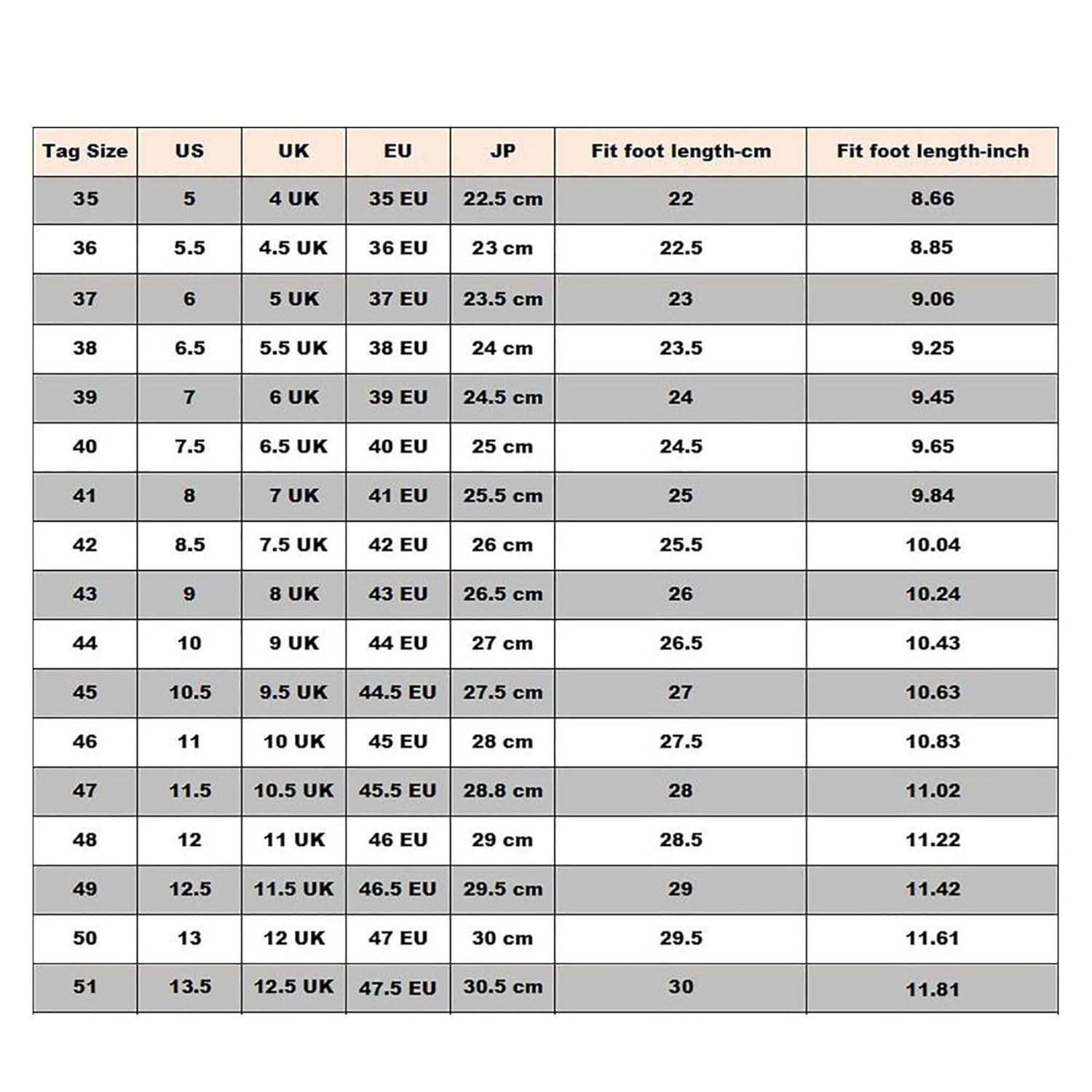 Botas De Combate Homem, Botas De Trabalho Militares Antiderrapantes Para Homem De Cano Alto E Com Atacadores, Botas De Combate Confortáveis anti-chute E Anti-colisão(Black,43 EU) em promoção! Veja a oferta e mais achadinhos de Botas & Coturnos Masculinos 2 Hoje é o melhor dia para comprar Botas De Combate Homem, Botas De Trabalho Militares Antiderrapantes Para Homem De Cano Alto E Com Atacadores, Botas De Combate Confortáveis anti-chute E Anti-colisão(Black,43 EU) com aquele preço maroto! Promoção! Aproveite a oferta! 2