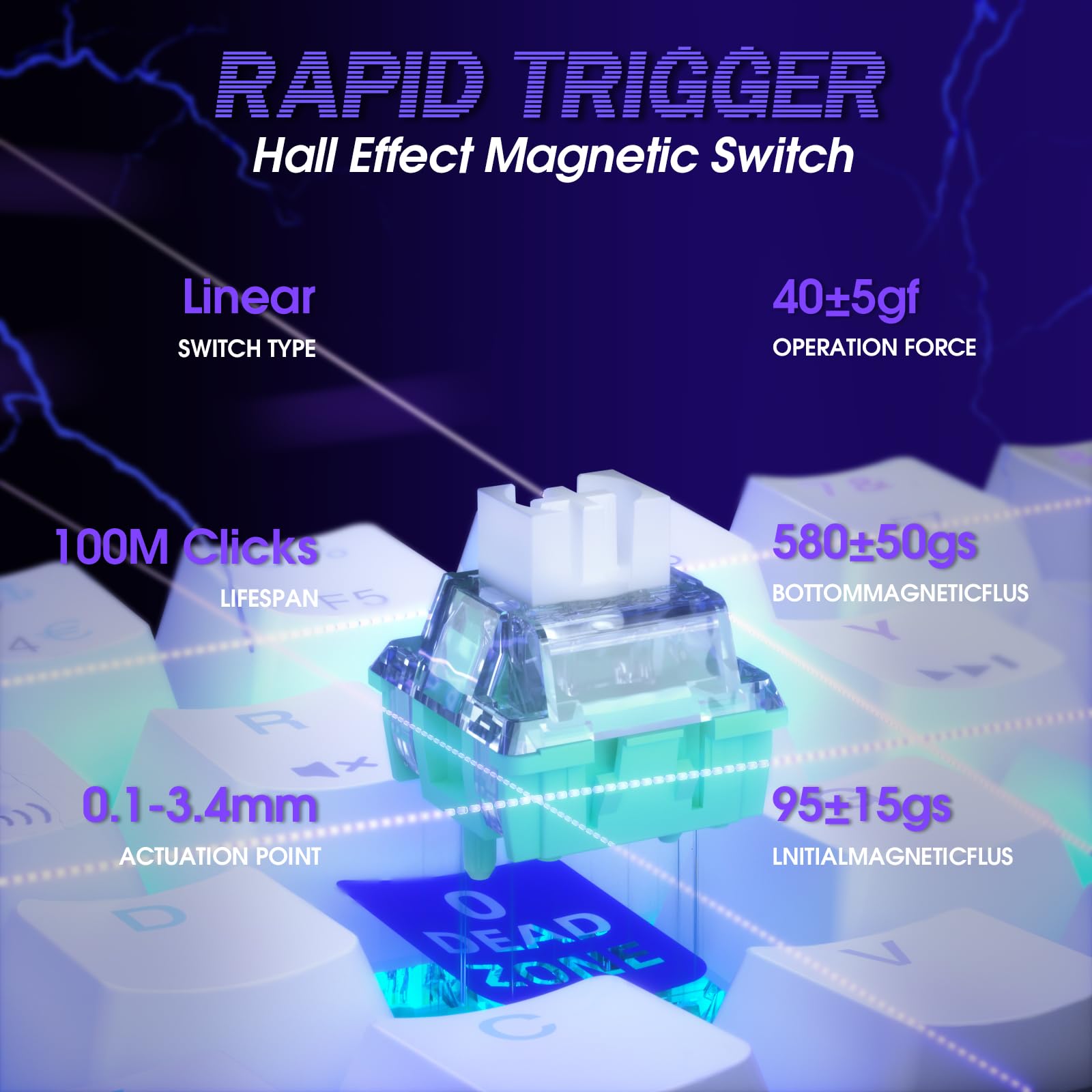 LexonElec MAGIC-REFINER X68 HE Tastiera Meccanica da Gaming Rapid Trigger 8000Hz, QWERTY Layout 60% Backlit RGB Cablata, Precisione RT di 0,04mm, Magnetic Switch, Attuazione Regolabile - Viola
