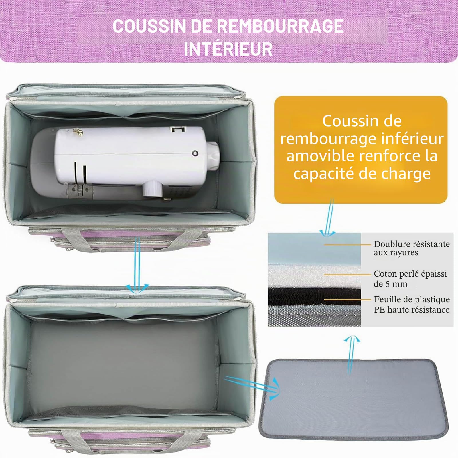 Étui pour Machine à Coudre avec roulettes, étui de Transport Amovible pour Machine à Coudre sur roulettes, Chariot fourre-Tout à roulettes avec Plusieurs Poches de Rangement pour la Plupart