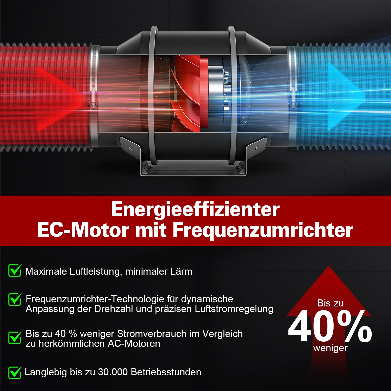 Wentylator rurowy 100 mm z aplikacją WiFi, 360 m³/h, 3000 RPM, inwerterowy silnik EC Inline wentylator wyciągowy z inteligentnym regulatorem temperatury i wilgotności, kabel 3 m, do namiotów uprawnych