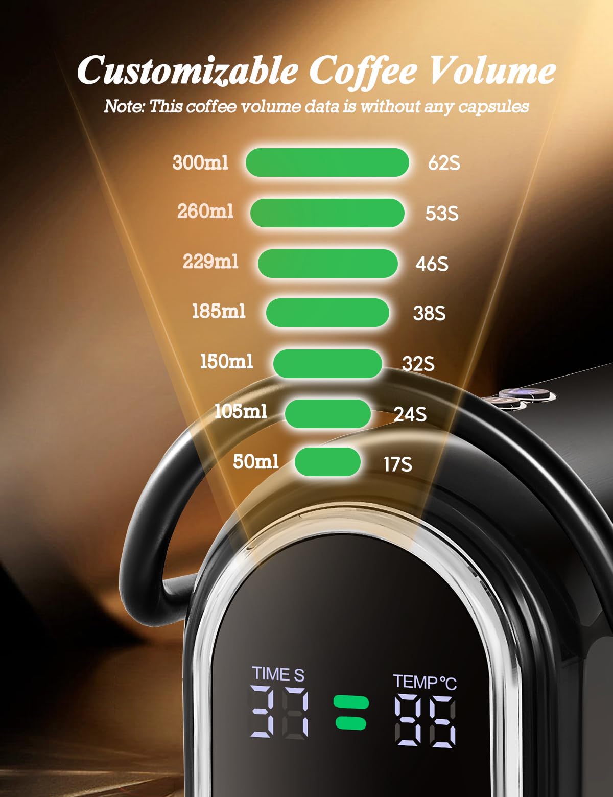 CAFELFFE Automatyczny ekspres do kawy na saszetki, 4 w 1, z regulacją temperatury i 7 wstępnie ustawionymi czasami parzenia, 19-bar ekspres do kawy NES/DG/ESE/mielonej kawy, czarny
