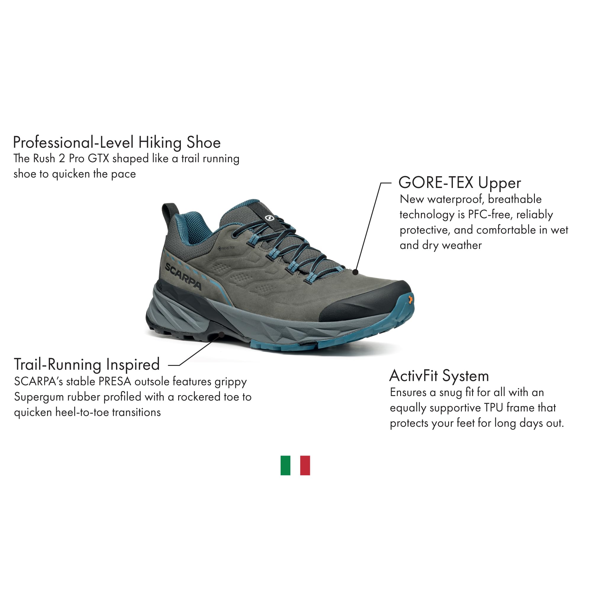 SCARPA Men's Rush 2 Pro GTX Waterproof Gore-Tex Hiking Shoes - Titanium/Ocean - 9.5-10 Men/10.5-11 Women