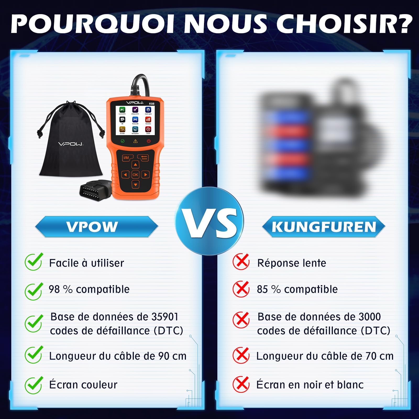 OBD2 Diagnostic Auto Valise Voiture: OBD Diagnostique Français Auto Multimarque pour BMW Peugeot VW Les Véhicules - Lecteur de Codes de Panne Moteur avec Lecture en Temps Réel des Données