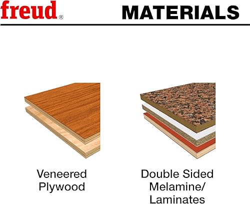 Miniatura 2 de Freud LU3A03 Tamaño de panel de 11.811 in x 96T para sierras de mesa corredizas