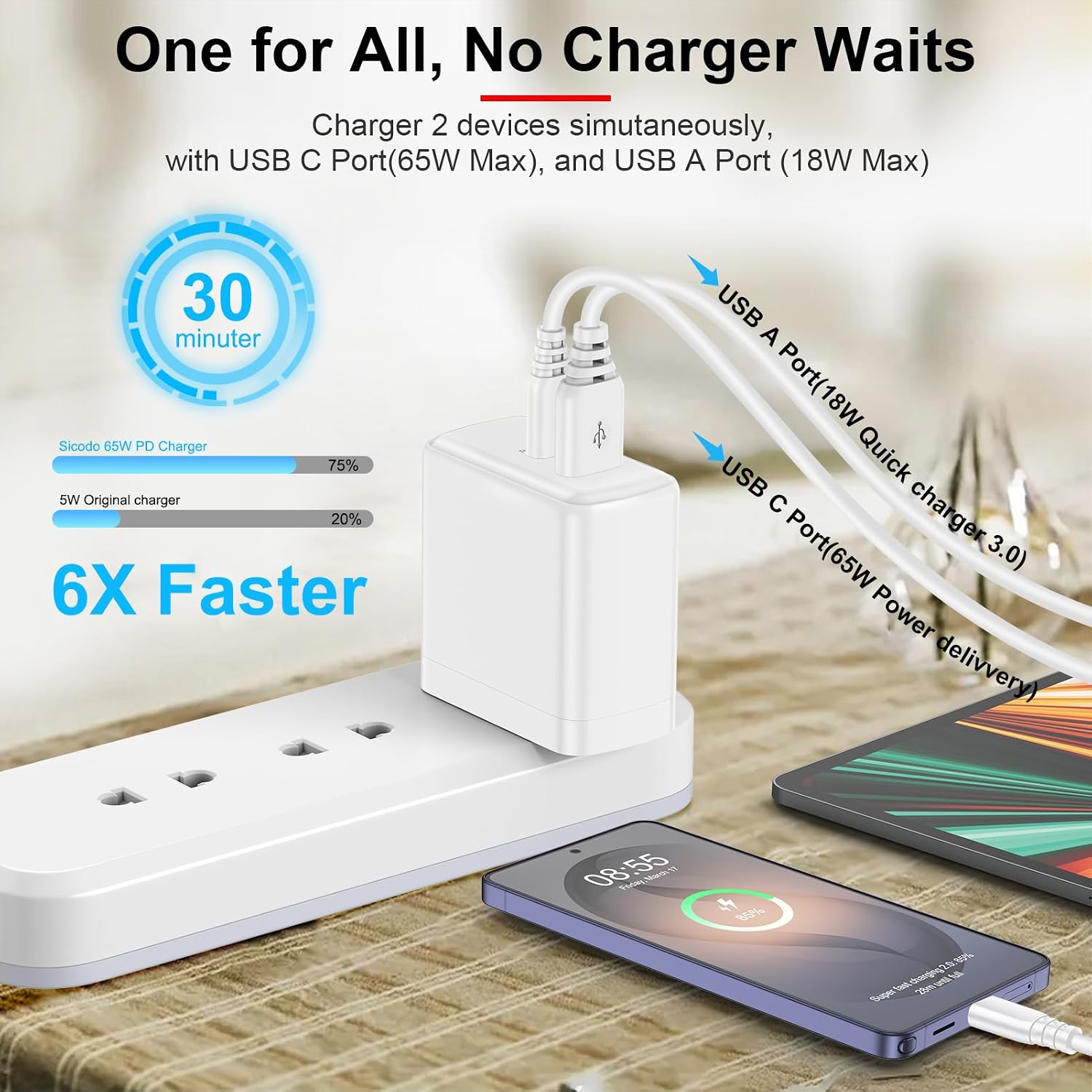 65W for Samsung Super Fast Charger for Samsung Galaxy S26 Ultra/S26/S26 Plus/S25/S24/S23/S22/S21/S20/A17/A16/A36/A56, Dual Port 65W USB C Charger Samsung Power Adapter & 5FT Type C to C Cable image 3
