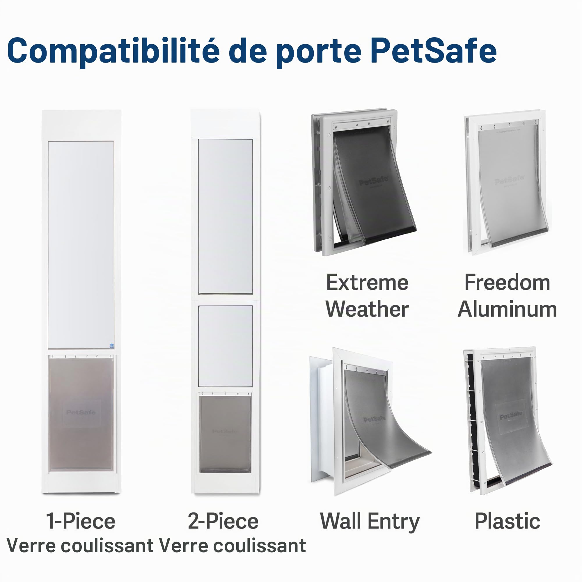 Petsafe, Battant de Remplissage pour Animaux, Design Innovant, Installation Facile, Sécurité Renforcée, Polyvalent, 20,6x29,8 cm, Transparent, Modèle Staywell