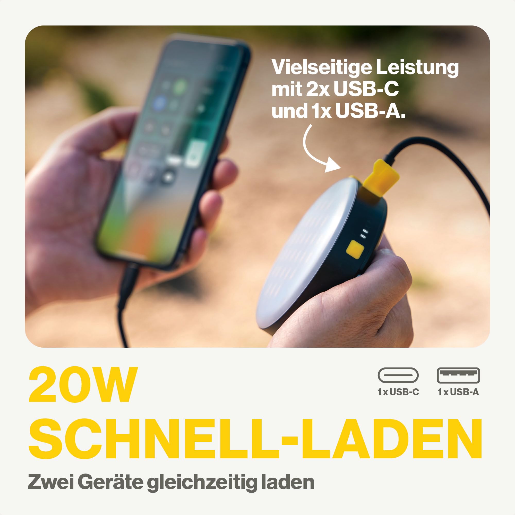 LED-Strahler mit Powerbank 300 Lumen, 10000mAh Powerbank mit 20W, 1x USB-C, 1x USB-A, Campinglampe, Werkstattlampe, IP67 wasserdicht, magnetische Rückseite, Stativ-Anschluss, integr. Ständer
