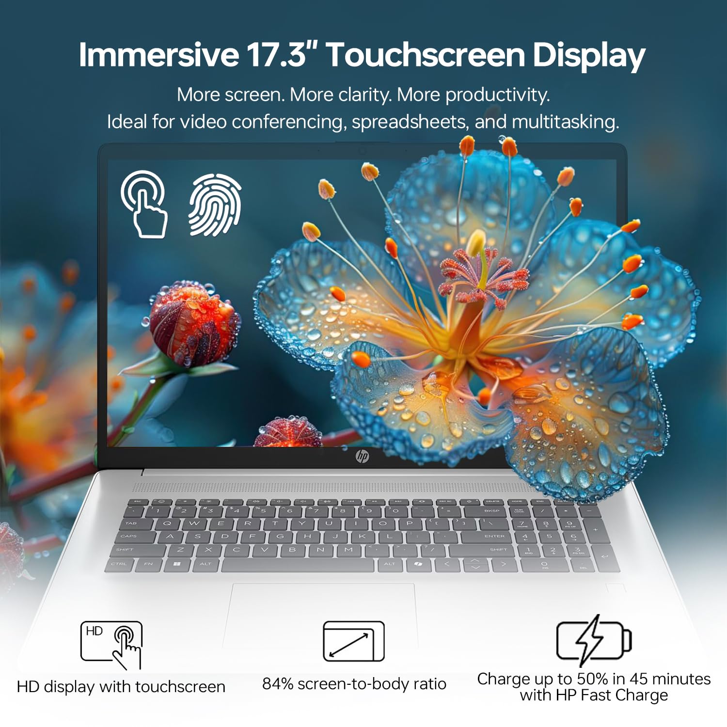 HP Business Copliot AI Laptop PC, 17.3" HD+ Touchscreen, Ultra 7 255U, 64GB DDR5 RAM, 4TB SSD, Wi-Fi 6, W11H, Backlit, Bundle with PCO Laptop Cooler & 512GB External SSD & Thunderobot Wireless Mouse