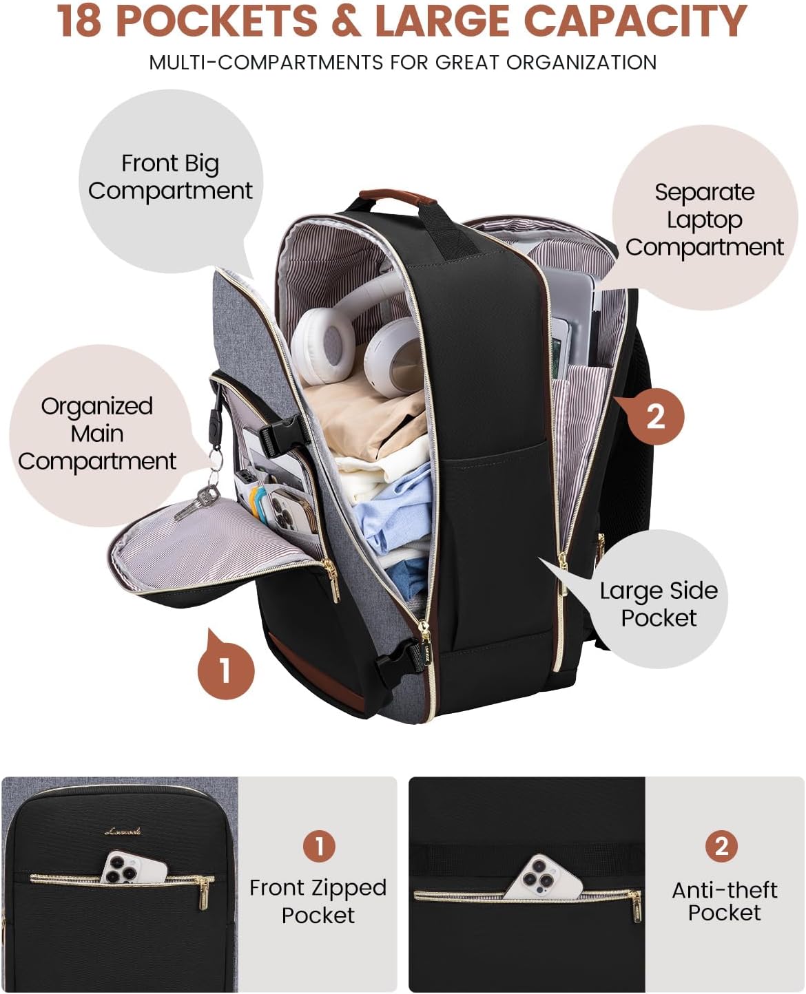 LOVEVOOK 40L Travel Backpack for Women & Men, Airline Approved Carry On Luggage with 3 Packing Cubes, TSA Overnight Bags, Waterproof Personal Item Bag, Weekender Essentials Backpacks fits 17" Laptop - Image 3