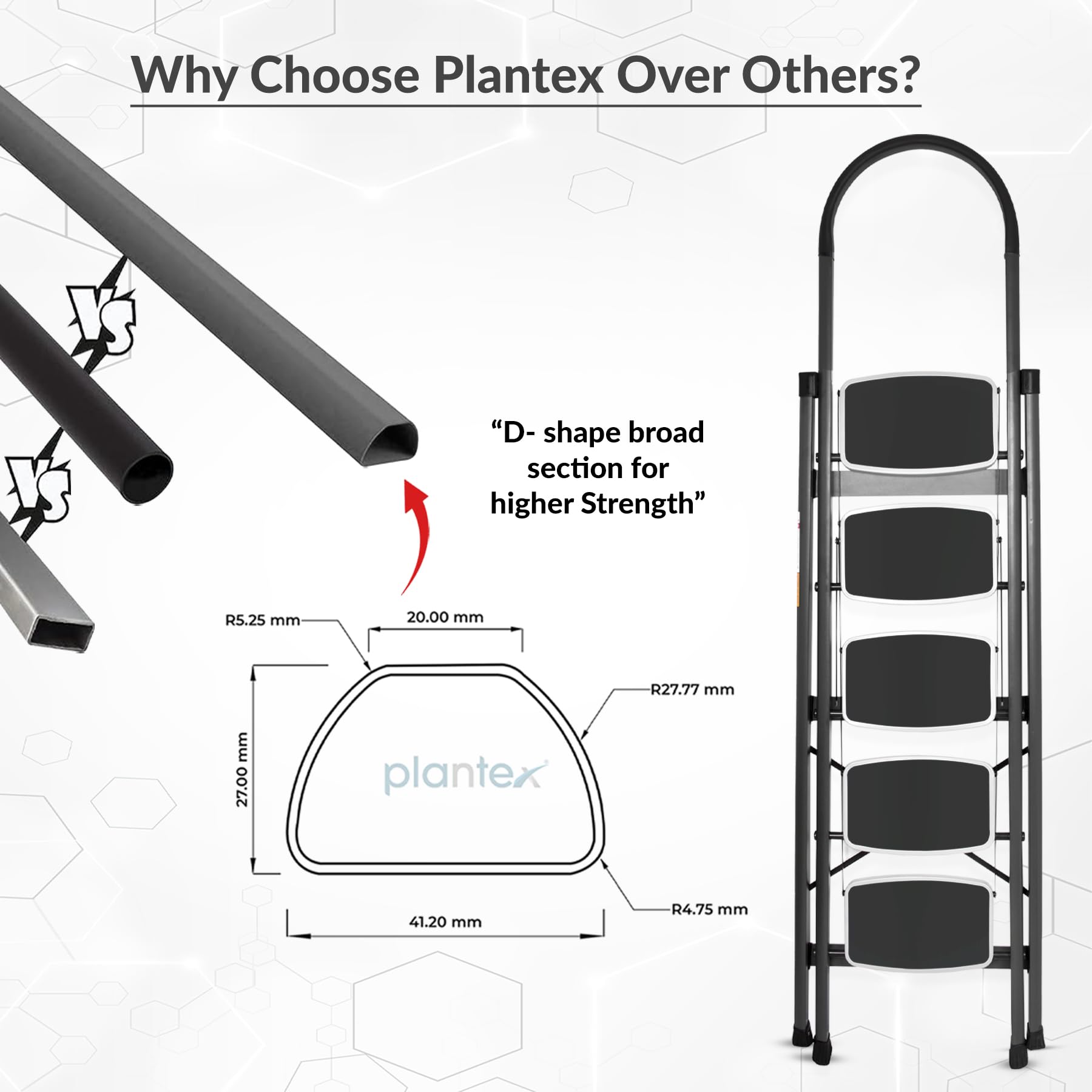 Plantex Steel 5 Step Ladder for Home/Wide Anti Skid 5 Step Ladder Foldable/5 Year Manufacturer Warranty By Plantex (Gray) — Amazon image 6