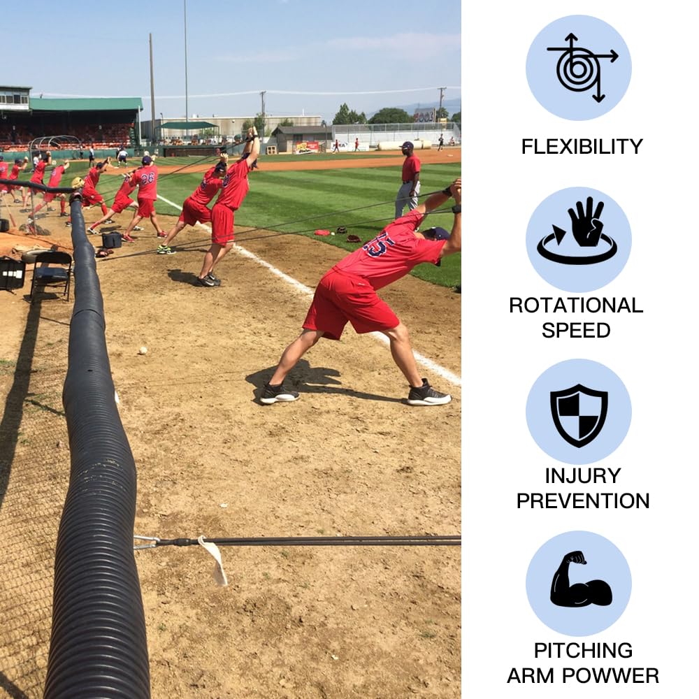Bandes D'entraînement De Résistance Baseball/softball - Aides Au Lancer