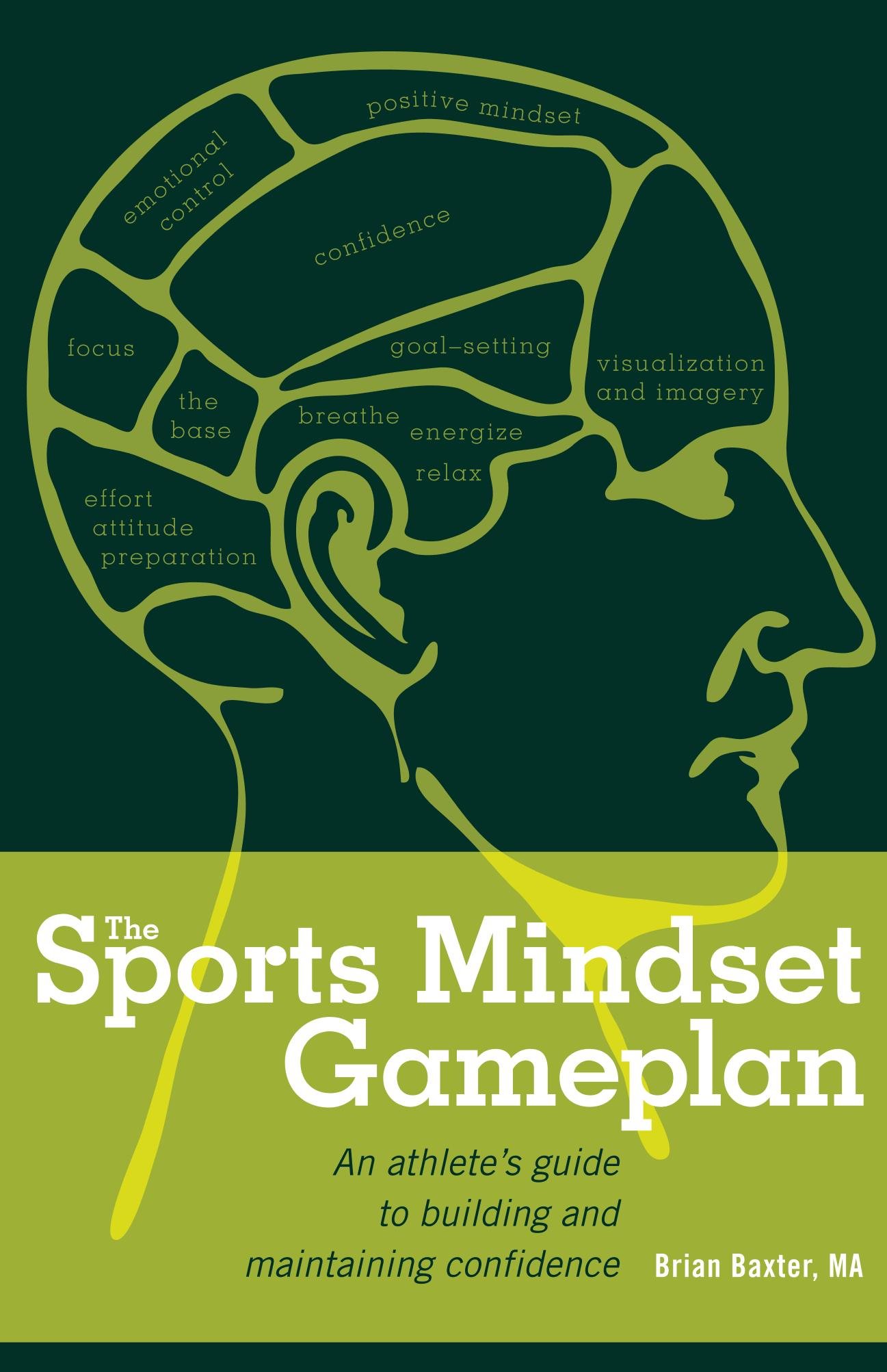 The Sports Mindset Gameplan